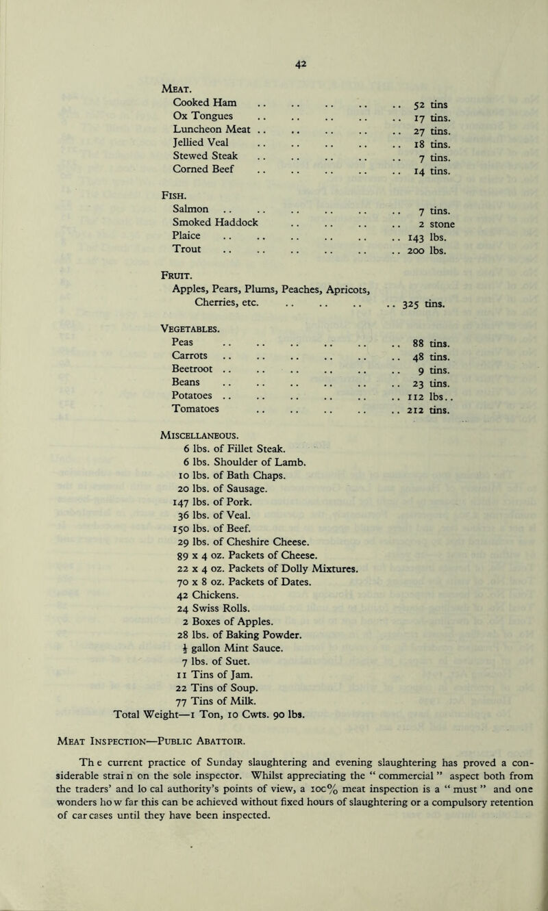 Meat. Cooked Ham .. .. .. .. .. 52 tins Ox Tongues 17 tins. Luncheon Meat .. .. .. .. .. 27 tins. Jellied Veal 18 tins. Stewed Steak .. .. .. .. .. y tins. Corned Beef 14 tins. Fish. Salmon Smoked Haddock Plaice Trout 7 tins. .. 2 stone .. 143 lbs. .. 200 lbs. Fruit. Apples, Pears, Plums, Peaches, Apricots, Cherries, etc. .. 325 tins. Vegetables. Peas .. 88 tins. Carrots .. 48 tins. Beetroot .. .. 9 tins. Beans .. 23 tins. Potatoes .. .. 112 lbs. Tomatoes .. 212 tins. Miscellaneous. 6 lbs. of Fillet Steak. 6 lbs. Shoulder of Lamb. 10 lbs. of Bath Chaps. 20 lbs. of Sausage. 147 lbs. of Pork. 36 lbs. of Veal. 150 lbs. of Beef. 29 lbs. of Cheshire Cheese. 89 x 4 oz. Packets of Cheese. 22 x 4 oz. Packets of Dolly Mixtures. 70 x 8 oz. Packets of Dates. 42 Chickens. 24 Swiss Rolls. 2 Boxes of Apples. 28 lbs. of Baking Powder, i gallon Mint Sauce. 7 lbs. of Suet. 11 Tins of Jam. 22 Tins of Soup. 77 Tins of Milk. Total Weight—1 Ton, 10 Cwts. 90 lbs. Meat Inspection—Public Abattoir. Th e current practice of Sunday slaughtering and evening slaughtering has proved a con- siderable strai n on the sole inspector. Whilst appreciating the “ commercial ” aspect both from the traders’ and lo cal authority’s points of view, a ioc% meat inspection is a “ must ” and one wonders how far this can be achieved without fixed hours of slaughtering or a compulsory retention of carcases until they have been inspected.