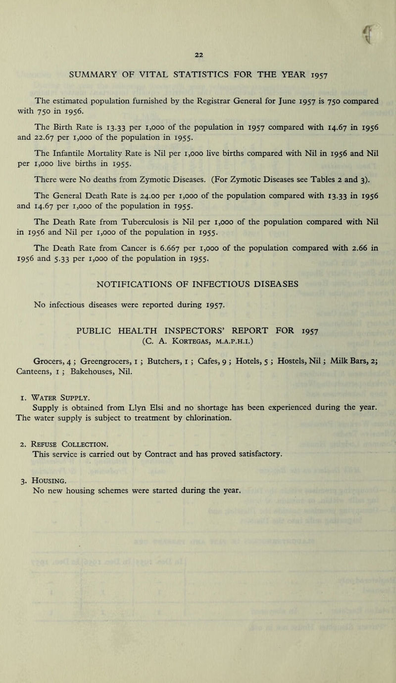 SUMMARY OF VITAL STATISTICS FOR THE YEAR 1957 The estimated population furnished by the Registrar General for June 1957 is 750 compared with 750 in 1956. The Birth Rate is 13.33 Per Looo of the population in 1957 compared with 14.67 in 1956 and 22.67 Per IjOOO of the population in 1955. The Infantile Mortality Rate is Nil per 1,000 live births compared with Nil in 1956 and Nil per 1,000 live births in 1955. There were No deaths from Zymotic Diseases. (For Zymotic Diseases see Tables 2 and 3). The General Death Rate is 24.00 per 1,000 of the population compared with 13.33 in 1956 and 14.67 per 1,000 of the population in 1955. The Death Rate from Tuberculosis is Nil per 1,000 of the population compared with Nil in 1956 and Nil per 1,000 of the population in 1955. The Death Rate from Cancer is 6.667 Per i>ooo of the population compared with 2.66 in 1956 and 5.33 per 1,000 of the population in 1955. NOTIFICATIONS OF INFECTIOUS DISEASES No infectious diseases were reported during 1957. PUBLIC HEALTH INSPECTORS’ REPORT FOR 1957 (C. A. Kortegas, m.a.p.h.i.) Grocers, 4 ; Greengrocers, 1; Butchers, 1 ; Cafes, 9 ; Hotels, 5 ; Hostels, Nil; Milk Bars, 2; Canteens, 1 ; Bakehouses, Nil. 1. Water Supply. Supply is obtained from Llyn Elsi and no shortage has been experienced during the year. The water supply is subject to treatment by chlorination. 2. Refuse Collection. This service is carried out by Contract and has proved satisfactory. 3. Housing. No new housing schemes were started during the year.