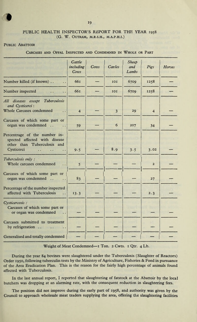 PUBLIC HEALTH INSPECTOR’S REPORT FOR THE YEAR 1958 (G. W. OUTRAM, M.R.S.H., M.A.P.H.I.) Public Abattoir Carcases and Offal Inspected and Condemned in Whole or Part Cattle including Cows Cows Cavles Sheep and Lambs .. Pigs Horses Number killed (if known) .. 661 — IOI 6709 1258 — Number inspected 661 — IOI 6709 1258 — All diseases except Tuberculosis and Cysticerci: Whole Carcases condemned 4 3 29 4 _ Carcases of which some part or organ was condemned .. 59 — 6 207 34 — Percentrage of the number in- spected affected with disease other than Tuberculosis and Cysticerci 9-5 8.9 3-5 3.02 Tuberculosis only : Whole carcases condemned 5 — — — 2 — Carcases of which some part or j organ was condemned .. 83 ' — — — 27 — Percentage of the number inspected affected with Tuberculosis 13 - 3 — — — 2-3 — Cysticercosis : Carcases of which some part or or organ was condemned Carcases submitted to treatment by refrigeration .. — — — — — — Generalised and totally condemned — — — — — — Weight of Meat Condemned—1 Ton. 2 Cwts. 1 Qtr. 4 Lb. During the year 84 bovines were slaughtered under the Tuberculosis (Slaughter of Reactors) Order 1950, following tuberculin tests by the Ministry of Agriculture, Fisheries & Food in pursuance of the Area Eradication Plan. This is the reason for the fairly high percentage of animals found affected with Tuberculosis. In the last annual report, I reported that slaughtering of fatstock at the Abattoir by the local butchers was dropping at an alarming rate, with the consequent reduction in slaughtering fees. The position did not improve during the early part of 1958, and authority was given by the Council to approach wholesale meat traders supplying the area, offering the slaughtering facilities