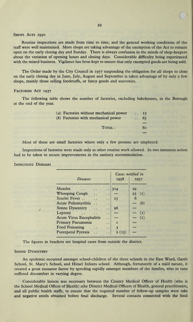 Shops Acts 1950 Routine inspections are made from time to time, and the general working conditions of the staff were well maintained. More shops are taking advantage of the exemption of the Act to remain open on the early closing day and Sunday. There is always confusion in the minds of shop-keepers about the variation of opening hours and closing days. Considerable difficulty being experienced with the mixed business. Vigilance has been kept to ensure that only exempted goods are being sold. The Order made by the City Council in 1957 suspending the obligation for all shops to close on the early closing day in June, July, August and September is taken advantage of by only a few shops, mainly those selling foodstuffs, or fancy goods and souvenirs. Factories Act 1937 The following table shows the number of factories, excluding bakehouses, in the Borough at the end of the year. (a) Factories without mechanical power .. 15 (b) Factories with mechanical power .. 65 Total : 80 Most of these are small factories where only a few persons are employed. Inspections of factories were made only as other routine work allowed. In two instances action had to be taken to secure improvements in the sanitary accommodation. Infectious Diseases Cases notified in Diseases 1958 1957 Measles 314 29 Whooping Cough — 25 (1) Scarlet Fever .. 25 6 Acute Poliomyelitis .. - (6) Sonne Dysentery 96 — Leprosy — - CD Acute Virus Encephalitis — - (1) Primary Pneumonia I — Food Poisoning 3 — Purerperal Pyrexia 2 (15) — The figures in brackets are hospital cases from outside the district. Sonne Dysentery An epidemic occurred amongst school-children of the three schools in the East Ward, Garth School, St. Mary’s School, and Hirael Infants school. Although, fortunately of a mild nature, it created a great nuisance factor by spreding rapidly amongst members of the familes, who in turn suffered discomfort in varying degree. Considerable liaison was necessary between the County Medical Officer of Health (who is the School Medical Officer of Health) athe District Medical Officers of Health, general practitioners, and all public health staffs, to ensure that the required number of follow-up samples were take and negative stools obtained before final discharge. Several contacts connected with the food