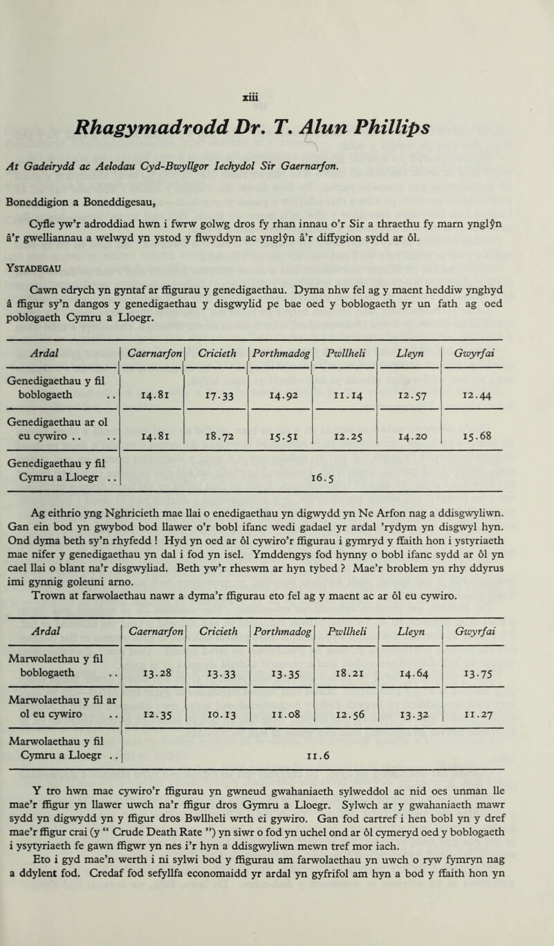Z1U Rhagymadrodd Dr. T. Alun Phillips At Gadeirydd ac Aelodau Cyd-Bwyllgor Iechydol Sir Gaernarfon. Boneddigion a Boneddigesau, Cyfle yw’r adroddiad hwn i fwrw golwg dros fy rhan innau o’r Sir a thraethu fy mam yngl^n a’r gwelliannau a welwyd yn ystod y flwyddyn ac ynglyn a’r diffygion sydd ar 61. Ystadegau Cawn edrych yn gyntaf ar ffigurau y genedigaethau. Dyma nhw fel ag y maent heddiw ynghyd a ffigur sy’n dangos y genedigaethau y disgwylid pe bae oed y boblogaeth yr un fath ag oed poblogaeth Cymru a Lloegr. Ardal Caernarfon Cricieth Porthmadog Pwllheli Lleyn Gwyrfai Genedigaethau y fil boblogaeth 14.81 17-33 14.92 II. 14 12.57 12.44 Genedigaethau ar ol eu cywiro .. 14.81 18.72 15.51 12.25 14.20 15.68 Genedigaethau y fil Cymru a Lloegr .. 16.5 Ag eithrio yng Nghricieth mae llai o enedigaethau yn digwydd yn Ne Arfon nag a ddisgwyliwn. Gan ein bod yn gwybod bod llawer o’r bobl ifanc wedi gadael yr ardal ’rydym yn disgwyl hyn. Ond dyma beth sy’n rhyfedd ! Hyd yn oed ar 61 cywiro’r ffigurau i gymryd y ffaith hon i ystyriaeth mae nifer y genedigaethau yn dal i fod yn isel. Ymddengys fod hynny o bobl ifanc sydd ar 61 yn cael llai o blant na’r disgwyliad. Beth yw’r rheswm ar hyn tybed ? Mae’r broblem yn rhy ddyrus imi gynnig goleuni amo. Trown at farwolaethau nawr a dyma’r ffigurau eto fel ag y maent ac ar 61 eu cywiro. Ardal Caernarfon Cricieth Porthmadog Pwllheli Lleyn Gwyrfai Marwolaethau y fil boblogaeth 13.28 13-33 13-35 18.21 14.64 13-75 Marwolaethau y fil ar ol eu cywiro 12.35 10.13 II.08 12.56 13.32 11.27 Marwolaethau y fil Cymru a Lloegr .. 11.6 Y tro hwn mae cywiro’r ffigurau yn gwneud gwahaniaeth sylweddol ac nid oes unman lie mae’r ffigur yn llawer uwch na’r ffigur dros Gymru a Lloegr. Sylwch ar y gwahaniaeth mawr sydd yn digwydd yn y ffigur dros Bwllheli wrth ei gywiro. Gan fod cartref i hen bobl yn y dref mae’r ffigur crai (y “ Crude Death Rate ”) yn siwr o fod yn uchel ond ar 61 cymeryd oed y boblogaeth i ysytyriaeth fe gawn ffigwr yn nes i’r hyn a ddisgwyliwn mewn tref mor iach. Eto i gyd mae’n werth i ni sylwi bod y ffigurau am farwolaethau yn uwch o ryw fymryn nag a ddylent fod. Credaf fod sefyllfa economaidd yr ardal yn gyfrifol am hyn a bod y ffaith hon yn
