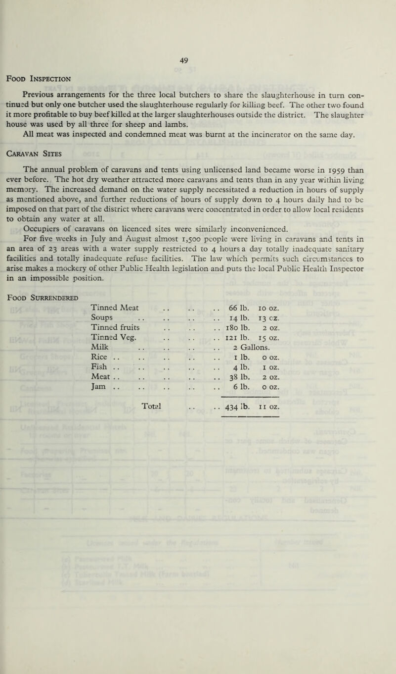 Food Inspection Previous arrangements for the three local butchers to share the slaughterhouse in turn con- tinued but only one butcher used the slaughterhouse regularly for killing beef. The other two found it more profitable to buy beef killed at the larger slaughterhouses outside the district. The slaughter house was used by all three for sheep and lambs. All meat was inspected and condemned meat was burnt at the incinerator on the same day. Caravan Sites The annual problem of caravans and tents using unlicensed land became worse in 1959 than ever before. The hot dry weather attracted more caravans and tents than in any year within living memory. The increased demand on the water supply necessitated a reduction in hours of supply as mentioned above, and further reductions of hours of supply down to 4 hours daily had to be imposed on that part of the district where caravans were concentrated in order to allow' local residents to obtain any water at all. Occupiers of caravans on licenced sites were similarly inconvenienced. For five weeks in July and August almost 1,500 people were living in caravans and tents in an area of 23 areas with a water supply restricted to 4 hours a day totally inadequate sanitary facilities and totally inadequate refuse facilities. The law which permits such circumstances to arise makes a mockery of other Public Health legislation and puts the local Public Health Inspector in an impossible position. Food Surrendered Tinned Meat .. 66 lb. 10 oz. Soups .. 14 lb. 13 cz. Tinned fruits .. 180 lb. 2 OZ. Tinned Veg. .. 121 lb. 15 OZ. Milk 2 Gallons. Rice .. 1 lb. 0 oz. Fish .. 4 lb. I oz. Meat .. .. 38 lb. 2 OZ. Jam .. .. 6 lb. 0 OZ.