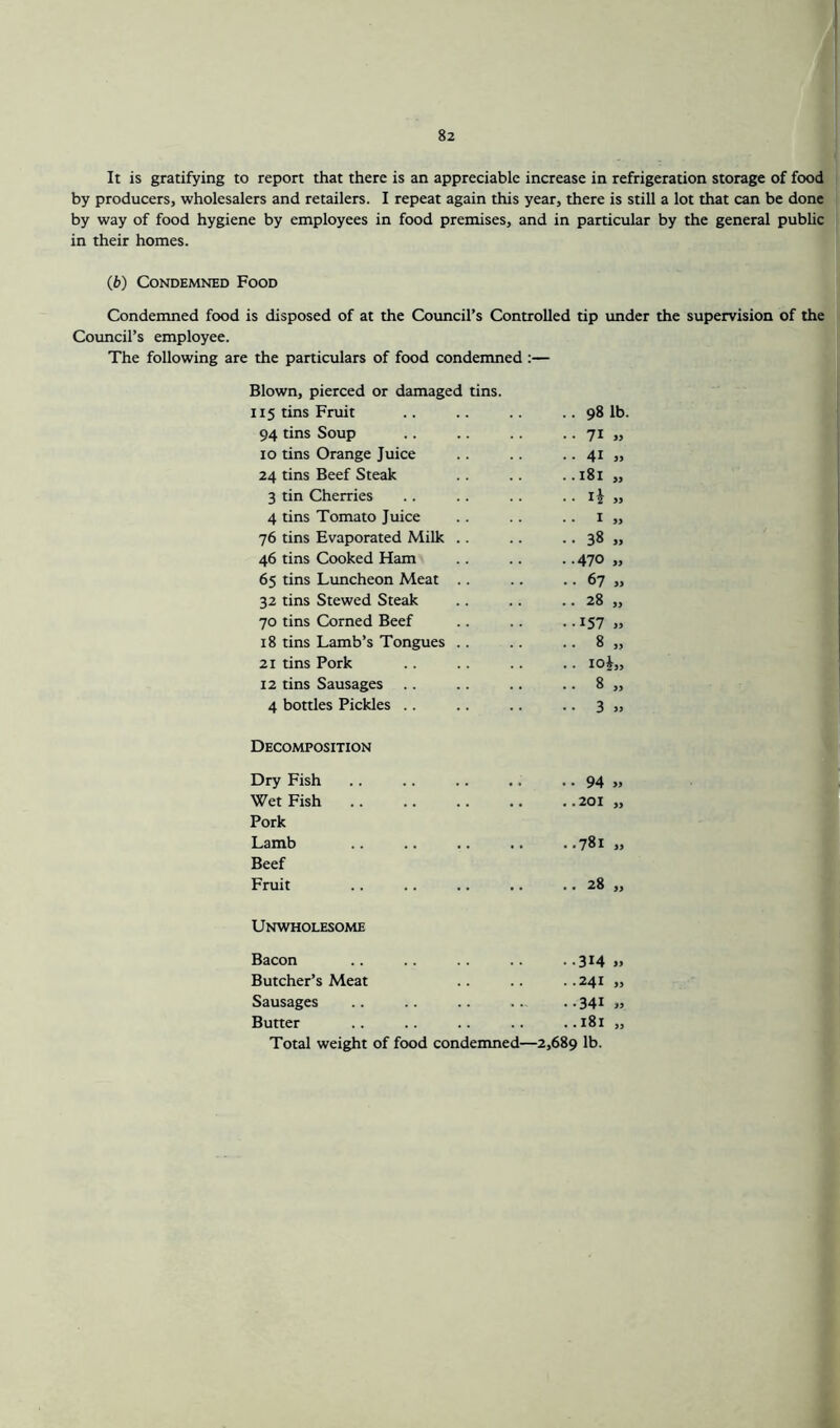 It is gratifying to report that there is an appreciable increase in refrigeration storage of food by producers, wholesalers and retailers. I repeat again this year, there is still a lot that can be done by way of food hygiene by employees in food premises, and in particular by the general public in their homes. (6) Condemned Food Condemned food is disposed of at the Council’s Controlled tip under the supervision of the Council’s employee. The following are the particulars of food condemned :— Blown, pierced or damaged tins. 115 tins Fruit .. 98 1 94 tins Soup ..71 10 tins Orange Juice ..41 24 tins Beef Steak ..181 3 tin Cherries • ■ ii 4 tins Tomato Juice .. 1 76 tins Evaporated Milk .. .. 38 46 tins Cooked Ham ..470 65 tins Luncheon Meat .. ..67 32 tins Stewed Steak .. 28 70 tins Corned Beef ..157 18 tins Lamb’s Tongues .. ..8 21 tins Pork . . IOi 12 tins Sausages ..8 4 bottles Pickles .. ..3 Decomposition Dry Fish • • 94 Wet Fish ..201 Pork Lamb ..781 Beef Fruit .. .. 28 Unwholesome Bacon ..314 Butcher’s Meat ..241 Sausages ..341 Butter ..181 Total weight of food condemned—2,689 lb-