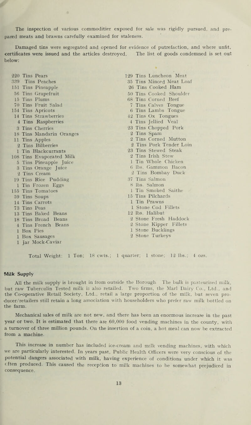 The inspection of various commoditier exposed for sale was rigidly pursued, and pre- pared meats and brawns carefully examined for staleness. Damaged tins were segregated and opened for evidence of putrefaction, and where unfit, certificates were issued and the articles destroyed. The list of goods condemned is set out below: ■220 Tins Pears 339 Tins Peaches 151 Tins Pineapple 56 Tins Grapefruit 15 Tins Plums 70 Tins Fruit Salad 154 Tins Apricots 14 Tins Strawberries 4 Tins Raspberries 3 Tins Cherries 18 Tins Mandarin Oranges 11 Tins Apples 2 Tins Bilberries 1 Tin Blackcurrants 108 Tins Evaporated Milk 5 Tins Pineapple Juice 3 Tins Orange Juice 2 Tins Cream 19 Tins Rice Pudding 1 Tin Frozen Eggs 155 Tins Tomatoes 59 Tins Soups 14 Tins Carrots 73 Tins Peas 13 Tins Baked Beans 18 Tins Broad Beans 4 Tins French Beans 1 Box Pies 1 Box Sausages 1 Jar Mock-Caviar 129 Tins Luncheon Meat 35 Tins Minced Meat Loaf 26 Tins Cooked Ham 50 Tins Cooked Shoulder 68 Tins Corned Beef 7 Tins Calves Tongue 6 Tins Lambs Tongue 42 Tins Ox Tongues 4 Tins Jellied Veal 23 Tins Chopped Pork 2 Tins Spam 2 Tins Corned Mutton 2 Tins Pork Tender Loin 23 Tins Stewed Steak 2 Tins Irish Stew 1 Tin Whole Chicken 6 lbs. Gammon Bacon 2 Tins Bombay Duck 37 Tins Salmon 8 lbs. Salmon 1 Tin Smoked Saithe 15 Tins Pilchards 1 Tin Prawns 1 Stone Cod Fillets 12 lbs. Halibut 2 Stone Fresh Haddock 2 Stone Kipper Fillets 1 Stone Buddings 2 Stone Turkeys Total Weight: 1 Ton; 18 cwts.; 1 quarter; 1 stone; 12 lbs.; 4 ozs. Milk Supply All the milk supply is brought in from outside the Borough The bulk is pasteurised milk, but raw Tuberculin Tested milk is also retailed. Two firms, the Marl Dairy Co., Ltd., and the Co-operative Retail Society, Ltd., retail a large proportion of the milk, but seven pro- ducer/retailers still retain a long association with householders who prefer raw milk bottled on the farm. Mechanical sales of milk are not new, and there has been an enormous increase in the past year or two. It is estimated that there are 60,000 food vending machines in the county, with a turnover of three million pounds. On the insertion of a coin, a hot meal can now be extracted from a machine. This increase in number has included ice-cream and m:lk vending machines, with which we are particularly interested. In years past, Public Health Officers were very conscious of the potential dangers associated with milk, having experience of conditions under which it was eften produced. This caused the reception to milk machines to be somewhat prejudiced in consequence.