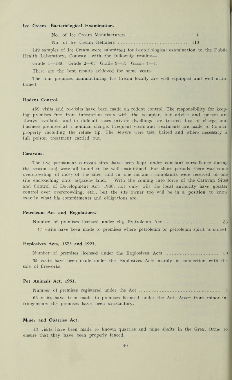 Ice Cream—Bacteriological Examination. No. of Ice Cream Manufacturers 4 No. of Ice Cream Retailers 110 149 samples of Ice Cream were submitted for bacteriological examination to the Public Health Laboratory, Conway, with the follownig results:— Grade 1—139; Grade 2—6; Grade 3—3; Grade 4—1. These are the best results achieved for some years. The four premises manufacturing Ice Cream locally are well equipped and well main- tained. Rodent Control. 459 visits and re-visits have been made on rodent control. The responsibility for keep- ing premises free from infestation rests with the occupier, but advice and poison are always available and in difficult cases private dwellings are treated free of charge and business premises at a nominal charge. Frequent visits and treatments are made to Council property including the refuse tip. The sewers were test baited and where necessary a full poison treatment carried out. Caravans. The five permanent caravan sites have been kept under constant surveillance during the season and were all found to be well maintained. For short periods there was some overcrowding of most of the sites, and in one instance complaints were received of one site encroaching onto adjacent land. With the coming into force of the Caravan Sites and Control of Development Act, I960, not only will the local authority have greater control over overcrowding, etc., but the site owner too will be in a position to know exactly what his commitments and obligations are. Petroleum Act and Regulations. Number of premises licensed under the Pretroleum Act 33 47 visits have been made to premises where petrolenm or petroleum spirit is stored. Explosives Acts, 1875 and 1923. Number of premises licensed under the Explosives Acts 39 35 visits have been made under the Explosives Acts mainly in connection with the sale of fireworks. Pet Animals Act, 1951. Number of premises registered under the Act 4 66 visits have been made to premises licensed under the Act. Apart from minor in- fringements the premises have been satisfactory. Mines and Quarries Act. 13 visits have been made to known quarries and mine shafts in the Great Orme to ensure that they have been properly fenced.