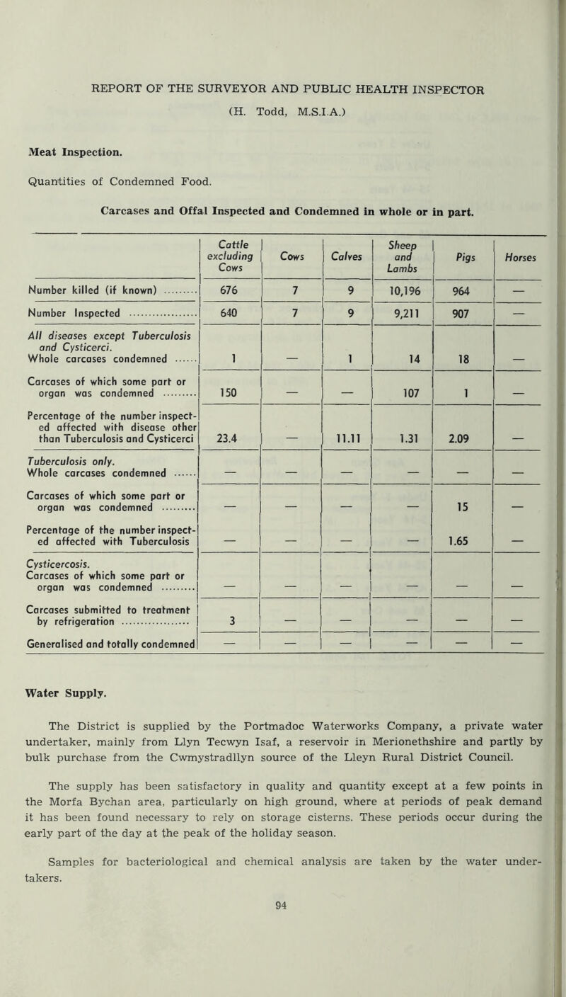 REPORT OF THE SURVEYOR AND PUBLIC HEALTH INSPECTOR (H. Todd, M.S.I.A.) Meat Inspection. Quantities of Condemned Food. Carcases and Offal Inspected and Condemned in whole or in part. Cattle excluding Cows ! Cows Calves Sheep and Lambs Pigs Horses Number killed (if known) 676 7 9 10,196 964 — Number Inspected 640 7 9 9,211 907 — All diseases except Tuberculosis and Cysticerci. Whole carcases condemned 1 1 14 18 _ Carcases of which some part or organ was condemned 150 — — 107 1 Percentage of the number inspect- ed affected with disease other than Tuberculosis and Cysticerci 23.4 11.11 1.31 2.09 Tuberculosis only. Whole carcases condemned — — — — — — Carcases of which some part or _ organ was condemned — — — — 15 Percentage of the number inspect- ed affected with Tuberculosis — — — — 1.65 — Cysticercosis. Carcases of which some part or organ was condemned _ | ~ Carcases submitted to treatment by refrigeration 3 — 1 - I — — — Generalised and totally condemned — — 1 - — — — Water Supply. The District is supplied by the Portmadoc Waterworks Company, a private water undertaker, mainly from Llyn Tecwyn Isaf, a reservoir in Merionethshire and partly by bulk purchase from the Cwmystradllyn source of the Lleyn Rural District Council. The supply has been satisfactory in quality and quantity except at a few points in the Morfa Bychan area, particularly on high ground, where at periods of peak demand it has been found necessary to rely on storage cisterns. These periods occur during the early part of the day at the peak of the holiday season. Samples for bacteriological and chemical analysis are taken by the water under- takers.