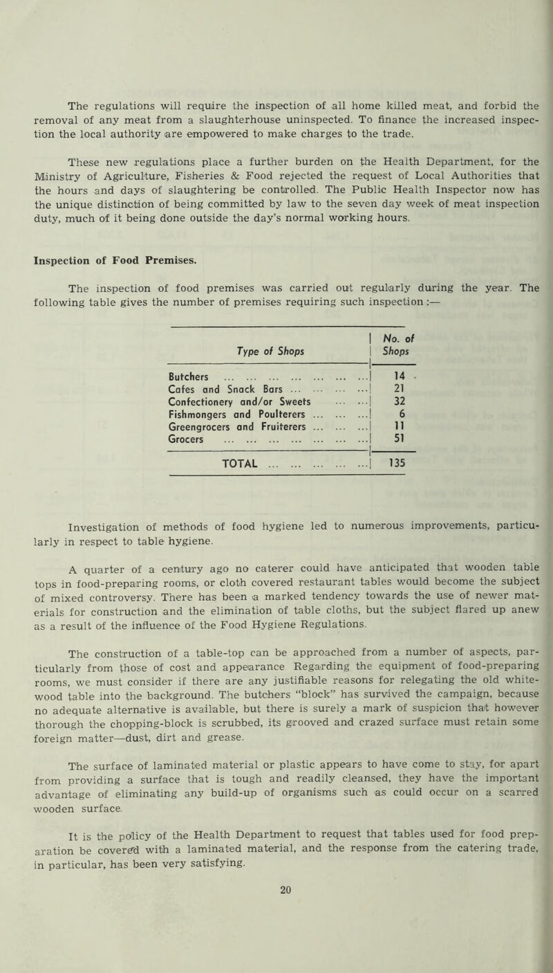 The regulations will require the inspection of all home killed meat, and forbid the removal of any meat from a slaughterhouse uninspected. To finance the increased inspec- tion the local authority are empowered to make charges to the trade. These new regulations place a further burden on the Health Department, for the Ministry of Agriculture, Fisheries & Food rejected the request of Local Authorities that the hours and days of slaughtering be controlled. The Public Health Inspector now has the unique distinction of being committed by law to the seven day week of meat inspection duty, much of it being done outside the day’s normal working hours. Inspection of Food Premises. The inspection of food premises was carried out regularly during the year. The following table gives the number of premises requiring such inspection Type of Shops | No. of Shops | Butchers ...i u Cafes and Snack Bars ...j 21 Confectionery and/or Sweets ...| 32 Fishmongers and Poulterers ...| 6 Greengrocers and Fruiterers ...| 11 Grocers ...| 51 i TOTAL ...j 135 Investigation of methods of food hygiene led to numerous improvements, particu- larly in respect to table hygiene. A quarter of a century ago no caterer could have anticipated that wooden table tops in food-preparing rooms, or cloth covered restaurant tables would become the subject of mixed controversy. There has been a marked tendency towards the use of newer mat- erials for construction and the elimination of table cloths, but the subject flared up anew as a result of the influence of the Food Hygiene Regulations. The construction of a table-top can be approached from a number of aspects, par- ticularly from those of cost and appearance Regarding the equipment of food-preparing rooms, we must consider if there are any justifiable reasons for relegating the old white- wood table into the background. The butchers “block” has survived the campaign, because no adequate alternative is available, but there is surely a mark of suspicion that however thorough the chopping-block is scrubbed, its grooved and crazed surface must retain some foreign matter—dust, dirt and grease. The surface of laminated material or plastic appears to have come to stay, for apart from providing a surface that is tough and readily cleansed, they have the important advantage of eliminating any build-up of organisms such as could occur on a scarred wooden surface. It is the policy of the Health Department to request that tables used for food prep- aration be covered with a laminated material, and the response from the catering trade, in particular, has been very satisfying.