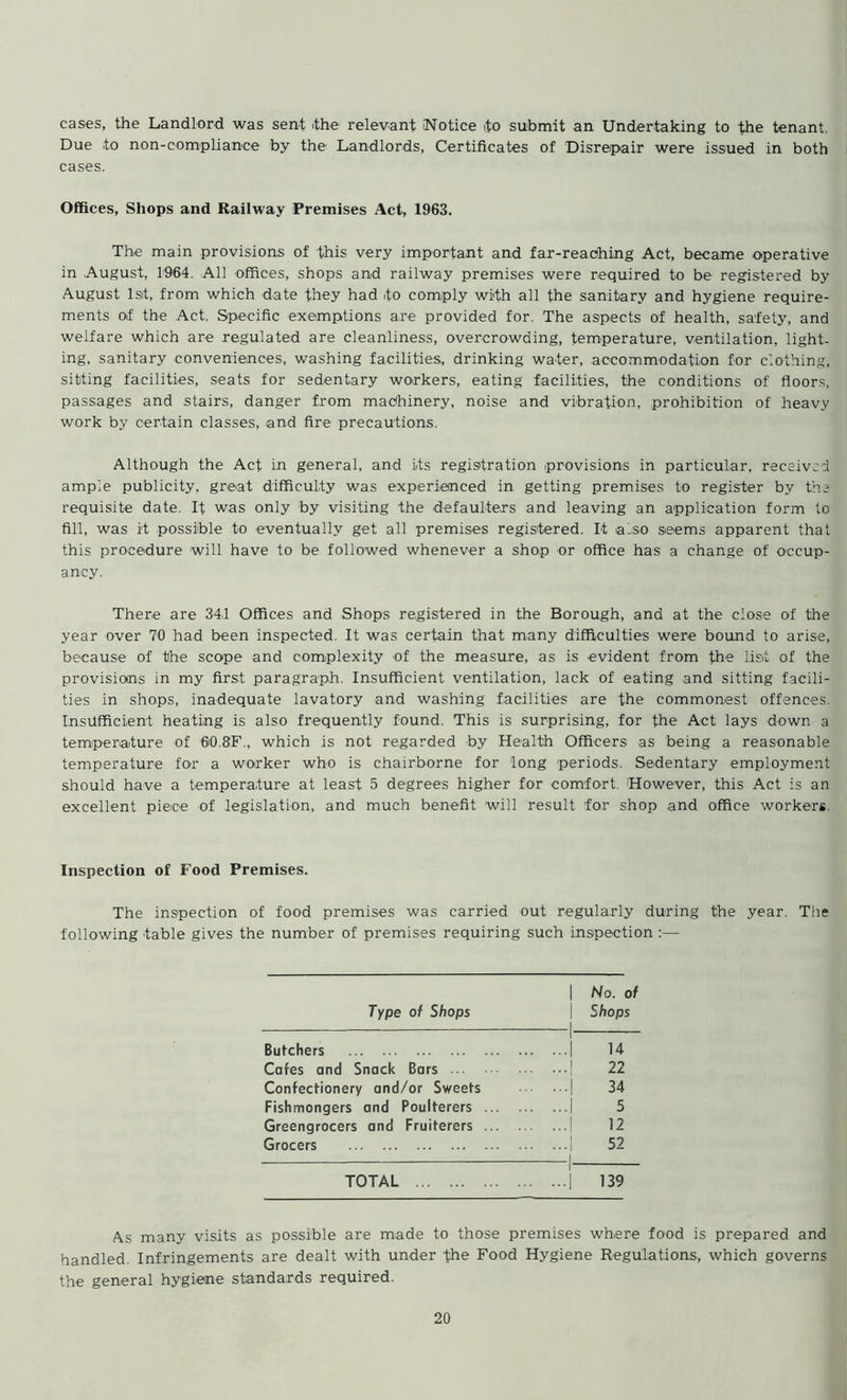 cases, the Landlord was sent the relevant Notice ito submit an Undertaking to the tenant. Due to non-compliance by the Landlords, Certificates of Disrepair were issued in both cases. Offices, Shops and Railway Premises Act, 1963. The main provisions of this very important and far-reaching Act, became operative in August, 1964. All offices, shops and railway premises were required to be registered by August 1st, from which date they had to comply with all the sanitary and hygiene require- ments of the Act. Specific exemptions are provided for. The aspects of health, safety, and welfare which are regulated are cleanliness, overcrowding, temperature, ventilation, light- ing, sanitary conveniences, washing facilities, drinking water, accommodation for clothing, sitting facilities, seats for sedentary workers, eating facilities, the conditions of floors, passages and stairs, danger from machinery, noise and vibration, prohibition of heavy work by certain classes, and fire precautions. Although the Act in general, and its registration provisions in particular, received ample publicity, great difficulty was experienced in getting premises to register by the requisite date. It was only by visiting the defaulters and leaving an application form to fill, was i-t possible to eventually get all premises registered. It also seems apparent that this procedure will have to be followed whenever a shop or office has a change of occup- ancy. There are 341 Offices and Shops registered in the Borough, and at the close of the year over 70 had been inspected. It was certain that many difficulties were bound to arise, because of the scope and complexity of the measure, as is evident from the list of the provisions in my first paragraph. Insufficient ventilation, lack of eating and sitting facili- ties in shops, inadequate lavatory and washing facilities are the commonest offences. Insufficient heating is also frequently found. This is surprising, for the Act lays down a temperature of 60.8F., which is not regarded by Health Officers as being a reasonable temperature for a worker who is chairborne for long periods. Sedentary employment should have a temperature at least 5 degrees higher for comfort. However, this Act is an excellent piece of legislation, and much benefit will result for shop and office workers. Inspection of Food Premises. The inspection of food premises was carried out regularly during the year. The following table gives the number of premises requiring such inspection :— Type of Shops | No. of Shops 1 Butchers 1 14 Cafes and Snack Bars | 22 Confectionery and/or Sweets | 34 Fishmongers and Poulterers ... 1 5 Greengrocers and Fruiterers ... | 12 Grocers I 52 | TOTAL I 139 As many visits as possible are made to those premises where food is prepared and handled. Infringements are dealt with under the Food Hygiene Regulations, which governs the general hygiene standards required.