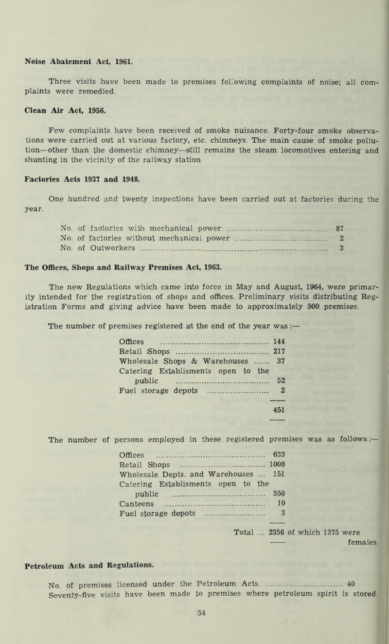 Noise Abatement Act, 1961. Three visits -have been made to premises following complaints of noise; all com- plaints were remedied. Clean Air Act, 1956. Few complaints have been received of smoke nuisance. Forty-four smoke observa- tions were carried out at various factory, etc. chimneys. The main -cause of smoke pollu- tion—other than the domestic -chimney—still remains the steam locomotives entering and shunting in the vicinity of the railway station Factories Acts 1937 and 1948. One hundred and twenty inspections have been carried out at factories during the year. No. of factories with mechanical power 87 No. of factories without mechanical power 2 No. of Outworkers 3 The Offices, Shops and Railway Premises Act, 1963. The new Regulations which came into force in May and August, 1964, wer-e primar- ily intended for the registration of shops and offices. Preliminary visits distributing Reg- istration Forms and giving advice have been made to approximately 500 premises. The number of premises registered at the end of the year was :— Offices 144 Retail Shops 217 Wholesale Shops & Warehouses 37 Catering Establisments open to the public 52 Fuel storage depots 2 451 The number of persons employed in these registered premises was as follows;— Offices 633 Retail Shops 1008 Wholesale Depts. and Warehouses ... 151 Catering Establisments open to the public 550 Canteens 10 Fuel storage depots 3 Total ... 2356 of which 1375 were femaLes. Petroleum Acts and Regulations. No. of premises licensed under the Petroleum Acts 40 Seventy-five visits have been made to premises where petroleum spirit is stored.