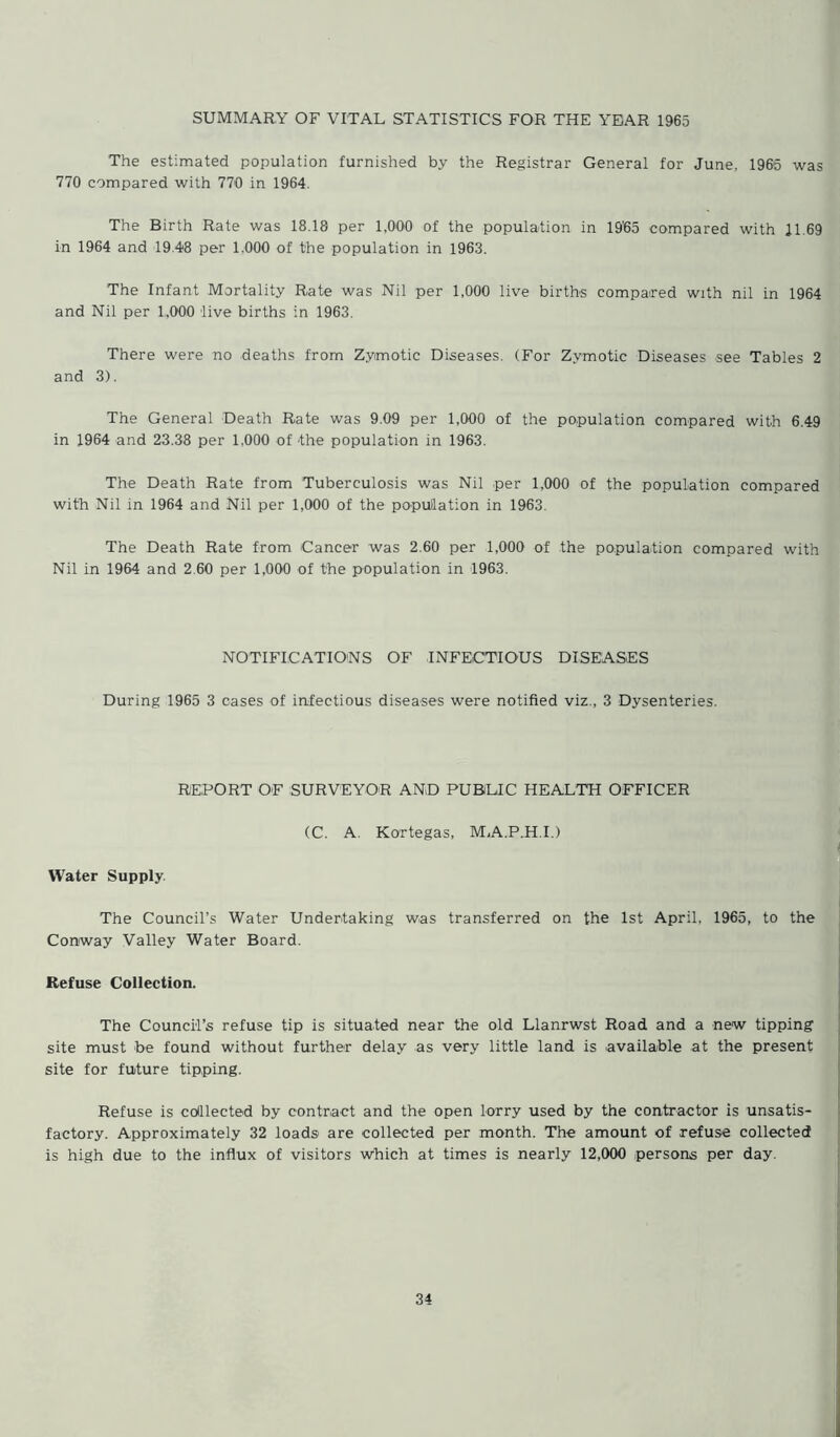 The estimated population furnished by the Registrar General for June, 1966 was 770 compared with 770 in 1964. The Birth Rate was 18.18 per 1,000 of the population in 19'65 compared with 11.69 in 1964 and 19.48 per 1.000 of the population in 1963. The Infant Mortality Rate was Nil per 1,000 live births compared with nil in 1964 and Nil per 1,000 live births in 1963. There were no deaths from Zymotic Diseases. (For Zymotic Diseases see Tables 2 and 3). The General Death Rate was 9.09 per 1,000 of the population compared with 6.49 in 1964 and 23.38 per 1.000 of the population in 1963. The Death Rate from Tuberculosis was Nil per 1,000 of the population compared with Nil in 1964 and Nil per 1,000 of the population in 1963. The Death Rate from Cancer was 2.60 per 1,000 of the population compared with Nil in 1964 and 2 60 per 1,000 of the population in 1963. NOTIFICATIONS OF INFECTIOUS DISEASES During 1965 3 cases of infectious diseases were notified viz., 3 Dysenteries. REPORT OF SURVEYOR AND PUBLIC HEALTH OFFICER (C. A. Kortegas, MA.P.H.I.) Water Supply. The Council’s Water Undertaking was transferred on the 1st April, 1965, to the Conway Valley Water Board. Refuse Collection. The Council’s refuse tip is situated near the old Llanrwst Road and a new tipping site must be found without further delay as very little land is available at the present site for future tipping. Refuse is collected by contract and the open lorry used by the contractor is unsatis- factory. Approximately 32 loads are collected per month. The amount of refuse collected is high due to the influx of visitors which at times is nearly 12,000 persons per day.