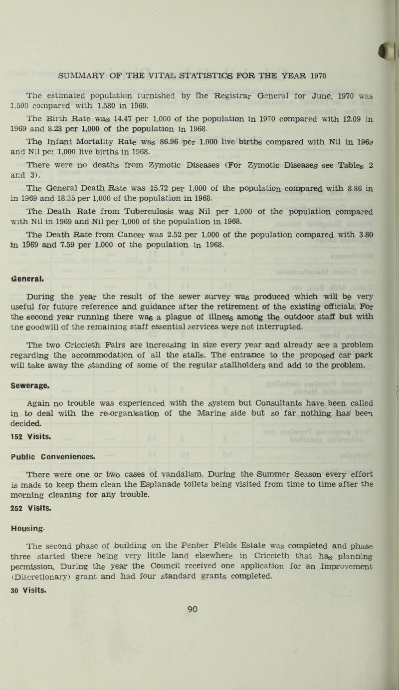 SUMMARY OF THE VITAL STATISTICS FOR THE YEAR 1970 The estimated population furnished by the Registrar General for June, 1970 was 1,590 compared with 1,580 in 1969. The Birth Rate was 14.47 per 1,000 of the population in 1970 compared with 12.09 in 1969 and 8.23 per 1,000 of the population in 1968- The Infant Mortality Rate was 86.96 per 1,000 live births compared with Nil in 1969 and Nil pe: 1,000 live births in 1968. There were no deaths from Zymotic Diseases (For Zymotic Diseases see Tables 2 and 3). The General Death Rate was 15.72 per 1,000 of the population compared with 8-86 in in 1969 and 18.35 per 1,000 of the population in 1968. The Death Rate from Tuberculosis was Nil per 1,000 of the population compared with Nil in 1969 and Nil per 1,000 of the population in 1968. The Death Rate from Cancer was 2.52 per 1,000 of the population compared with 3 80 in 1969 and 7.59 per 1,000 of the population in 1968. General. During the year the result of the sewer survey was produced which will be very useful for future reference and guidance after the retirement of the existing officials. For the second year running there wa^ a plague of illness among the outdoor staff but with tne goodwill of the remaining staff essential services were not interrupted. The two Griccieth Fairs are increasing in size every year and already are a problem regarding the accommodation of all the stalls. The entrance to the proposed car park will take away the standing of some of the regular stallholders and add to the problem. Sewerage. Again no trouble was experienced with the system but Consultants have been called in to deal with the re-organisation of the Marine side but so far nothing has1 been decided. 152 Visits. Public Conveniences. There were one or two cases of vandalism. During the Summer Season every effort is made to keep them clean the Esplanade toilets being visited from time to time after the morning cleaning for any trouble. 252 Visits. Housing, The second phase of building on the Penber Fields Estate was completed and phase three started there being very little land elsewhere in Criccieth that hag planning permission. During the year the Council received one application for an Improvement tDiscretionary) grant and had four standard grants completed. 30 Visits.