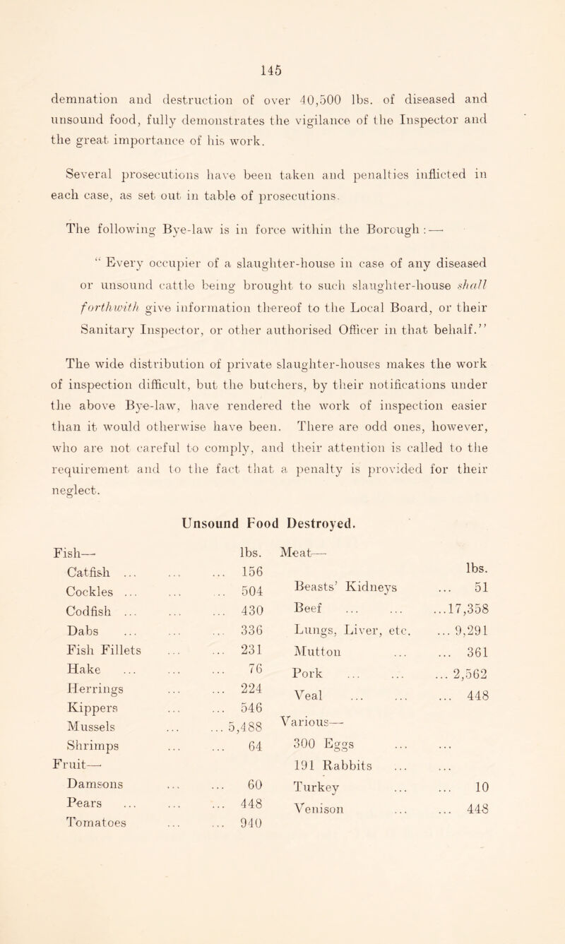 demnation and destruction of over 40,500 lbs. of diseased and unsound food, fully deinonstrates the vigilance of the Inspector and the great importance of his work. Several prosecutions have been taken and penalties inflicted in each case, a« set out in table of prosecutions. The followino' Bve-law is in force within the Borcuo-h :—■ ^ ^ O '' Every occupier of a slaughter-house in case of any diseased or unsound cattle beino' brouoht to such slauohter-house .'<haJI O O foj'thwith give information thereof to the Local Board, or their Sanitary Inspector, or other authorised Officer in that behalf.” The wide distribution of private slaughter-houses makes the work of inspection difficult, but the butchers, by their notifications under the above Bye-law, have rendered the work of inspection easier than it would otherwise have been. There are odd ones, however, who are not careful to comply, and their attention is called to the requirement and to the fact that a penalty is provided for their neglect. Unsound Food Destroyed. Fish—’ lbs. Meat— Catfish ... ... 156 lbs. Cockles ... .. 504 Beasts’ Kidneys ... 51 Codfish ... ... 430 Beef 00 LO CO Dabs ... 336 Lungs, Liver, etc. ... 9,291 Fish Fillets ... 231 Mutton ... 361 Hake 76 Pork ... 2,562 Herrings ... 224 Veal ... 448 Kippers 546 Various— Mussels ... 5,488 Shrimps 64 300 Eggs Fruit—• 191 Rabbits . » . Damsons 60 Turkey 10 Pears ... 448 Venison ... 448 Tomatoes ... 940