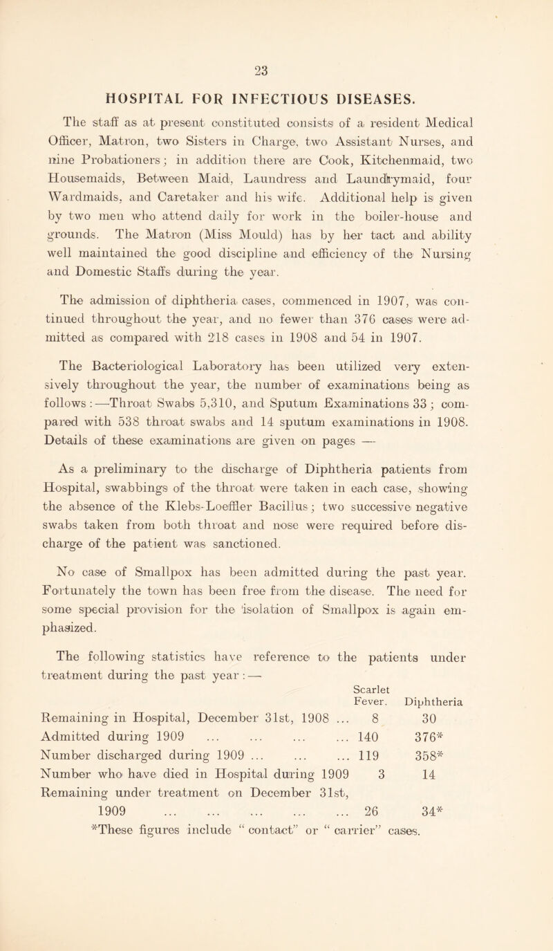 HOSPITAL FOR INFECTIOUS DISEASES. The staff as at present constituted consists of a resident Medical Officer, Matron, two Sisters in Charge, two Assistant Nurses, and nine Probationers; in addition there are Cook, Kitchenimaid, two Housemaids, Between Maid, Laundress and Laundrymaid, four Wardmaids, and Caretaker and his wife. Additional help isi given by two men who attend daily for work in the boiler-house and grounds. The Matron (Miss Mould) has by her tact and ability well maintained the good discipline and efficiency of the Nursing and Domestic Staffs during the year. The admission of diphtherial oases, commenced in 1907, was con- tinued throughout the year, and no fewer than 376 cases were ad- mitted as compared with 218 cases in 1908 and 54 in 1907. The Bacteriological Laboratory has been utilized very exten- sively throughout the year, the number of examinations being as follows:—Throat Swabs 5,310, and Sputum Examinations 33 ; com- pared with 538 throat swabs and 14 sputum examinations in 1908. Details of these examinations are given on pages — As a preliminary to the discharge of Diphtheria patients! from Hospital, swabbings of the throat were taken in each case, showing the absence of the Klebs-LoeffLer Bacillus ; two successive negative swabs taken from both throat and nose were required before dis- charge- of the patient was sanctioned. No case of Smallpox has been admitted during the past year. Fortunately the town has been free from the disease. The need for some special provision for the isolation of Smallpox is again em- phasized. The following statistics have reference to the patients under treatment during the past year:—• Scarlet Fever. Diphtheria Remaining in Hospital, December 31st, 1908 ... 8 30 Admitted during 1909 ... ... ... ... 140 376* Number discharged during 1909 ... ... ... 119 358* Number who have died in Hospital during 1909 3 14 Remaining under treatment on December 31st, 1909 26 34* *T'hese figures include “ contact” or “ carrier” cases.