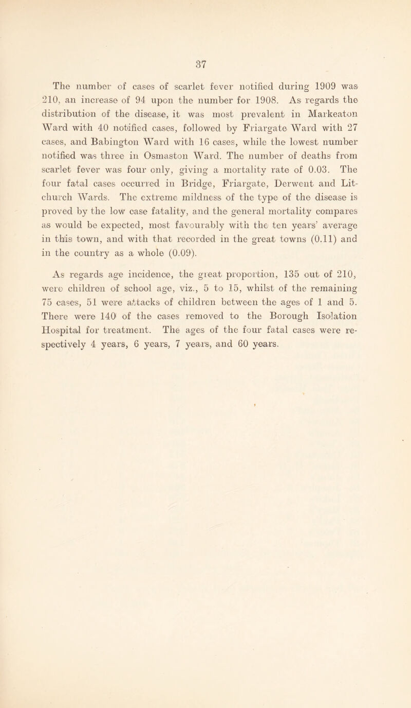 The number of cases of scarlet fever notified during 1909 was 210, an increase of 94 upon the number for 1908. As regards the distribution of the disease, it was most prevalent in Markeaton Ward with 40 notified cases, followed by Friargate Ward with 27 cases, and Babington Ward with 16 cases, while the lowest number notified was three in Osmaston Ward. The number of deaths' from scarlet fever was four only, giving a mortality rate of 0.03. The four fatal cases occurred in Bridge, Friargate, Derwent and Lit- church Wards. The extreme mildness of the type of the disease is proved by the low case fatality, and the general mortality compares as would be expected, most favourably with the ten years’ average in this town, and with that recorded in the great towns (0.11) and in the country as a whole (0.09). As regards age incidence, the great proportion, 135 out of 210, were children of school age, viz., 5 to 15, whilst of the remaining 75 cases, 51 were attacks of children between the ages of 1 and 5. There were 1401 of the cases removed to the Borough Isolation Hospital for treatment. The ages of the four fatal cases were re- spectively 4 years, 6 years, 7 years, and 60 years.