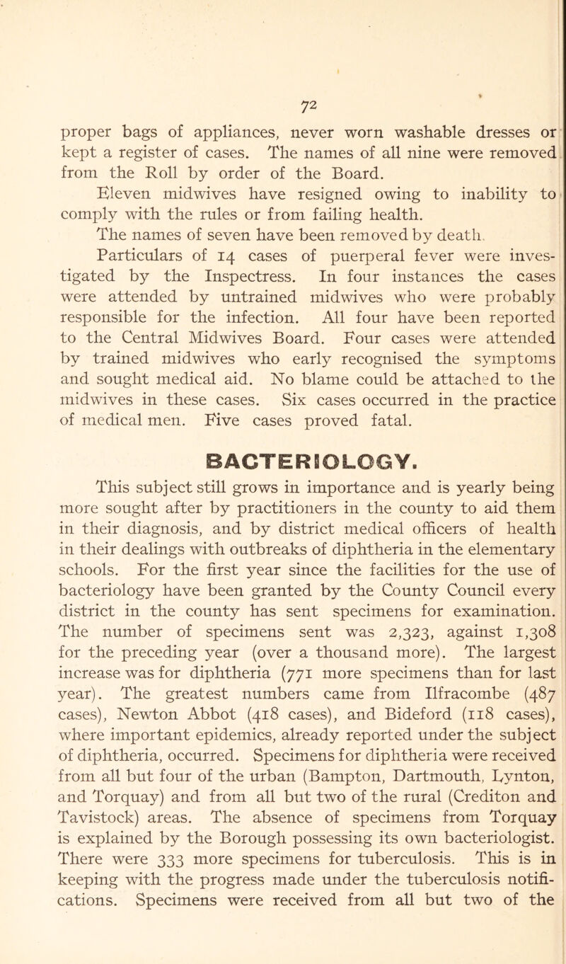 proper bags of appliances, never worn washable dresses or kept a register of cases. The names of all nine were removed from the Roll by order of the Board. Eleven midwives have resigned owing to inability to comply with the rules or from failing health. The names of seven have been removed by death Particulars of 14 cases of puerperal fever were inves- tigated by the Inspectress. In four instances the cases were attended by untrained midwives who were probably responsible for the infection. All four have been reported to the Central Midwives Board. Four cases were attended by trained midwives who early recognised the symptoms and sought medical aid. No blame could be attached to the mid wives in these cases. Six cases occurred in the practice of medical men. Five cases proved fatal. BACTERIOLOGY. This subject still grows in importance and is yearly being more sought after by practitioners in the county to aid them in their diagnosis, and by district medical officers of health in their dealings with outbreaks of diphtheria in the elementary schools. For the first year since the facilities for the use of bacteriology have been granted by the County Council every district in the county has sent specimens for examination. The number of specimens sent was 2,323, against 1,308 for the preceding year (over a thousand more). The largest increase was for diphtheria (771 more specimens than for last year). The greatest numbers came from Ilfracombe (487 cases), Newton Abbot (418 cases), and Bideford (118 cases), where important epidemics, already reported under the subject of diphtheria, occurred. Specimens for diphtheria were received from all but four of the urban (Bampton, Dartmouth, Fynton, and Torquay) and from all but two of the rural (Crediton and Tavistock) areas. The absence of specimens from Torquay is explained by the Borough possessing its own bacteriologist. There were 333 more specimens for tuberculosis. This is in keeping with the progress made under the tuberculosis notifi- cations. Specimens were received from all but two of the