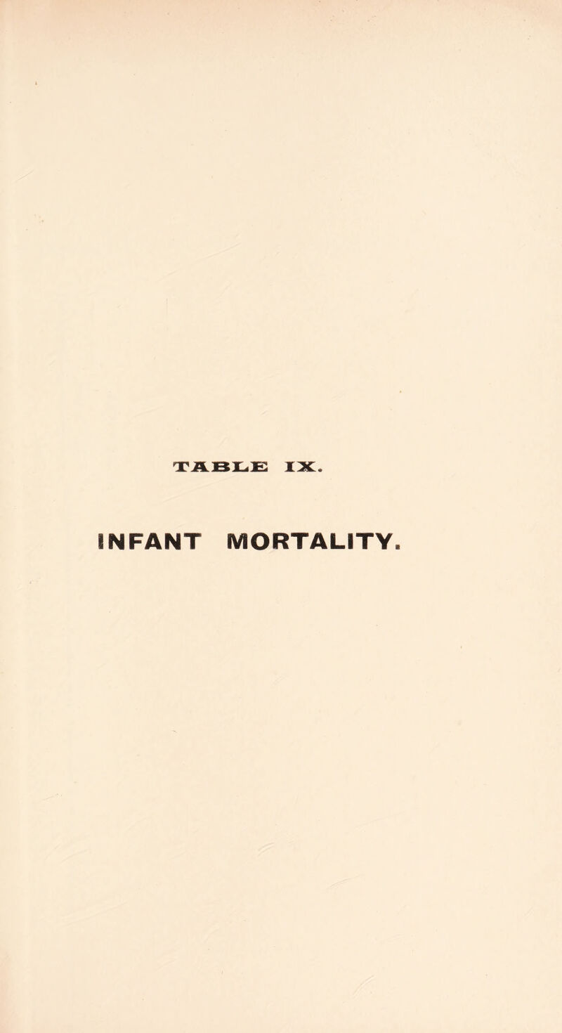 INFANT MORTALITY.