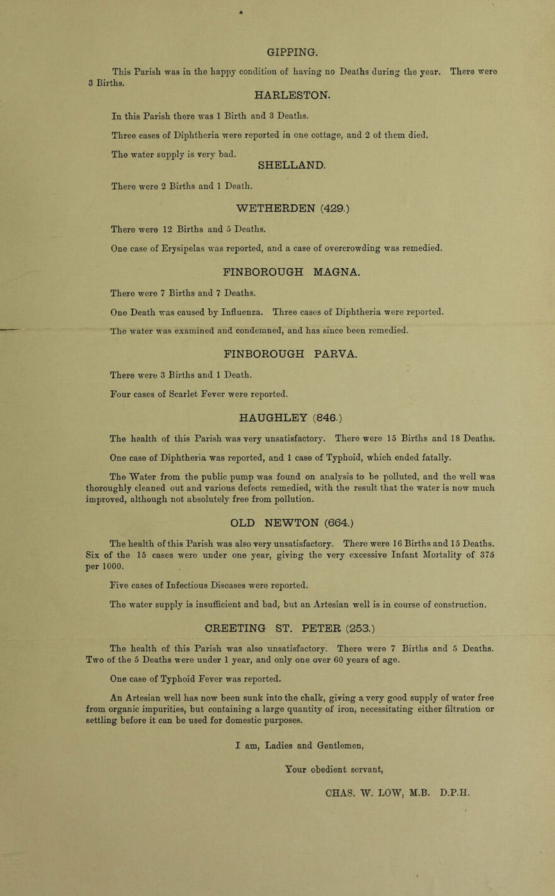 GIPPING. This Parish was in the happy condition of having no Deaths during tlio year. 3 Births. HARLESTON. There were In this Parish there was 1 Birth and 3 Deaths. Three cases of Diphtheria were reported in one cottage, and 2 of them died. The water supply is very had. SHELLAND. There were 2 Births and 1 Death. WETHERDEN (429.) There were 12 Births and 5 Deaths. One case of Erysipelas was reported, and a case of overcrowding was remedied. FINBOROUGH MAGNA. There were 7 Births and 7 Deaths. One Death was caused by Influenza. Three cases of Diphtheria were reported. The water was examined and condemned, and has since been remedied. FINBOROUGH PARVA. There were 3 Births and 1 Death. Four cases of Scarlet Fever were reported. HAUGHLEY (846.) The health of this Parish was very unsatisfactory. There were 15 Births and 18 Deaths. One case of Diphtheria was reported, and 1 case of Typhoid, which ended fatally. The Water from the public pump was found on analysis to be polluted, and the well was thoroughly cleaned out and various defects remedied, with the result that the water is now much improved, although not absolutely free from pollution. OLD NEWTON (664.) The health of this Parish was also very unsatisfactory. There were 16 Births and 15 Deaths. Six of the 15 cases were under one year, giving the very excessive Infant Mortality of 375 per 1000. Five cases of Infectious Diseases were reported. The water supply is insufficient and bad, but an Artesian well is in course of construction. CREETING ST. PETER (253.) The health of this Parish was also unsatisfactory. There were 7 Births and 5 Deaths. Two of the 5 Deaths were under 1 year, and only one over 60 years of age. One case of Typhoid Fever was reported. An Artesian well has now been sunk into the chalk, giving a very good supply of water free from organic impurities, but containing a large quantity of iron, necessitating either filtration or settling before it can be used for domestic purposes. I am, Ladies and Gentlemen, Your obedient servant, CHAS. W. LOW, M.B. D.P.H,