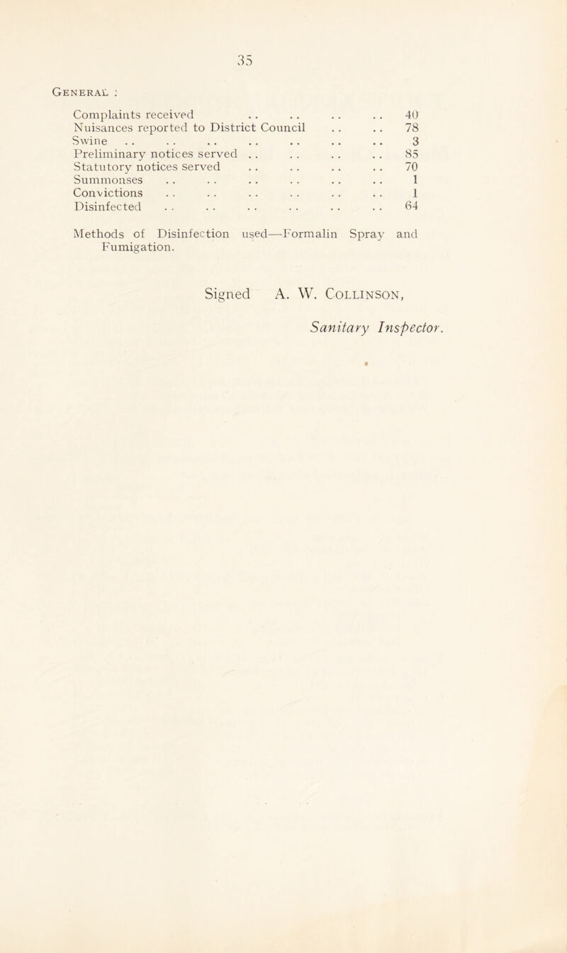General ; Complaints received . . . . . . .. 40 Nuisances reported to District Council . . . . 78 Swine . . . . .. .. .. .. .. 3 Preliminary notices served . . . . . . . . 85 Statutory notices served . . . . . . . . 70 Summonses . . . . . . . . .. . . 1 Convictions . . . . . . . . . . . . 1 Disinfected . . . . . . . . . . . . 64 Methods of Disinfection used—-Formalin Spray and Fumigation. Signed A. W. Collinson, Sanitary Inspector.