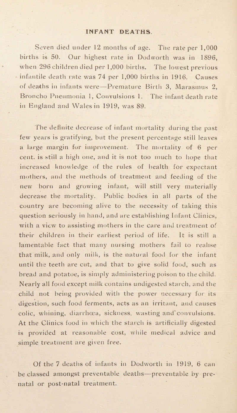 INFANT DEATHS Seven died under 12 months of age. The rate per 1,000 births is 50. Our highest rate in Dodworth was in 1896, when 296 children died per 1,000 births. The lowest previous infantile death rate was 74 per 1,000 births in 1916. Causes of deaths in infants were—Premature Birth 3, Marasmus 2, Broncho Pneumonia 1, Convulsions 1. The infant death rate in England and Wales in 1919, was 89. The definite decrease of infant mortality during the past few years is gratifying, but the present percentage still leaves a large margin for improvement. The mortality of 6 per cent, is still a high one, and it is not too much to hope that increased knowledge of the rules of health for expectant mothers, and the methods of treatment and feeding of the new born and growing infant, will still very materially decrease the mortality. Public bodies in all parts of the country are becoming alive to the necessity of taking this question seriously in hand, and are establishing Infant Clinics, with a view to assisting mothers in the care and treatment of their children in their earliest period of life. It is still a lamentable fact that many nursing mothers fail to realise that milk, and only milk, is the natural food for the infant until the teeth are cut, and that to give solid food, such as bread and potatoe, is simply administering poison to the child. Nearly all food except milk contains undigested starch, and the child not being provided with the power necessary for its digestion, such food ferments, acts as an irritant, and causes colic, winning, diarrhoea, sickness, wasting and convulsions. At the Clinics food in which the starch is artificially digested is provided at reasonable cost, while medical advice and simple treatment are given free. Of the 7 deaths of infants in Dodworth in 1919, 6 can be classed amongst preventable deaths—preventable by pre- natal or post-natal treatment.