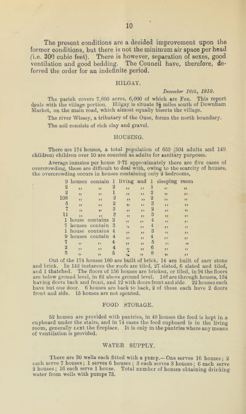 The present conditions are a decided improvement upon the former conditions, but there is not the minimum air space per head fi.e. 300 cubic feet). There is however, separation of sexes, good ventilation and good bedding. The Council have, therefore, de- ferred the order for an indefinite period. HILGAY. December 16 th, 1910. The parish covers 7,860 acres, 6,000 of which are Fen. This report deals with the village portion. Hilgay is situate 3^ miles south of Downham Market, on the main road, which almost equally bisects the village. The river Wissey, a tributary of the Ouse, forms the north boundary. The soil consists of rich clay and gravel. HOUSING. There are 174 houses, a total population of 653 (504 adults and 149 children) children over 10 are counted as adults for sanitary purposes. Average inmates per house 3‘75 approximately there are five cases of overcrowding, these are difficult to deal with, owing to the scarcity of houses, the overcrowding occurs in houses containing only 2 bedrooms. 9 houses contain 1 living and 1 sleeping room 2 >> 91 2 yy yy 1 yy 9f 2 n 1 M y y 2 yy yy )8 2 yy yy 2 yy yy 5 >1 2 yy yy 3 y y yy 7 >) 3 yy y 2 yy yy 11 >> 3 yy yy 3 yy yy 1 house contains 2 yy y y 4 yy y 1 7 houses contain 3 *y yy 4 y yy 1 house contains 4 y y yy 3 yy y f 9 houses contain 4 y y yy 4 yy yy 7 n 5 > 4 yy yy 5 y y yy 2 >> > 4 yy yy 6 yy ft 3 n 5 0 ’■ yy 8 9t yy Out of the 174 housas 160 are built of brick, 14 are built of carr stone and brick. In 142 instances the roofs are tiled, 27 slated, 6 slated and tiled, and 1 thatched. The floors of 156 houses are bricked, or tiled, in 94 the floors are below ground level, in 62 above ground level. 146 are through houses, 134 having doors back and front, and 12 with doors front and side. 22 houses each have but one door. 6 houses are back to back, 2 of these each have 2 doors front and side. 15 houses are not spouted. FOOD STORAGE. 52 houses are provided with pantries, in 48 houses the food is kept in a cupboard under the stairs, and in 74 cases the food cupboard is in the living room, generally next the fireplace. It is only in the pantries where any means of ventilation is provided. WATER SUPPLY. There are 30 wells each fitted with a pump.—One serves 16 houses; 2 each serve 7 houses; 1 serves 6 houses ; 3 each serves 3 bouses; 6 each serve 2 houses ; 16 each serve 1 house. Total number of houses obtaining drinking water from wells with pumps 73.