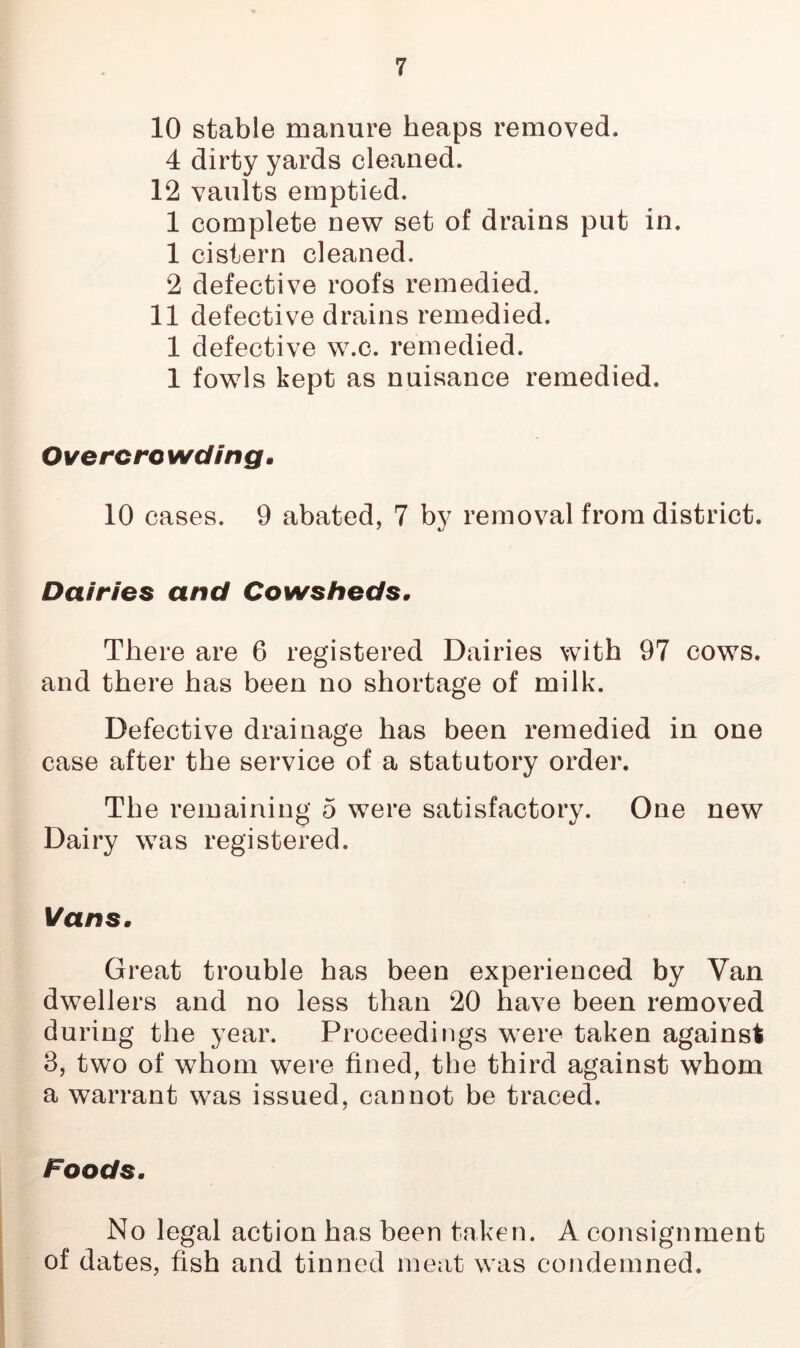 10 stable manure heaps removed. 4 dirty yards cleaned. 12 vaults emptied. 1 complete new set of drains put in. 1 cistern cleaned. 2 defective roofs remedied. 11 defective drains remedied. 1 defective w.c. remedied. 1 fowls kept as nuisance remedied. Overcrowding. 10 cases. 9 abated, 7 by removal from district. Dairies and Cowsheds. There are 6 registered Dairies with 97 cows, and there has been no shortage of milk. Defective drainage has been remedied in one case after the service of a statutory order. The remaining 5 were satisfactory. One new Dairy was registered. Vans. Great trouble has been experienced by Van dwellers and no less than 20 have been removed during the year. Proceedings were taken against 3, two of whom were fined, the third against whom a warrant was issued, cannot be traced. Foods. No legal action has been taken. A consignment of dates, fish and tinned meat was condemned.