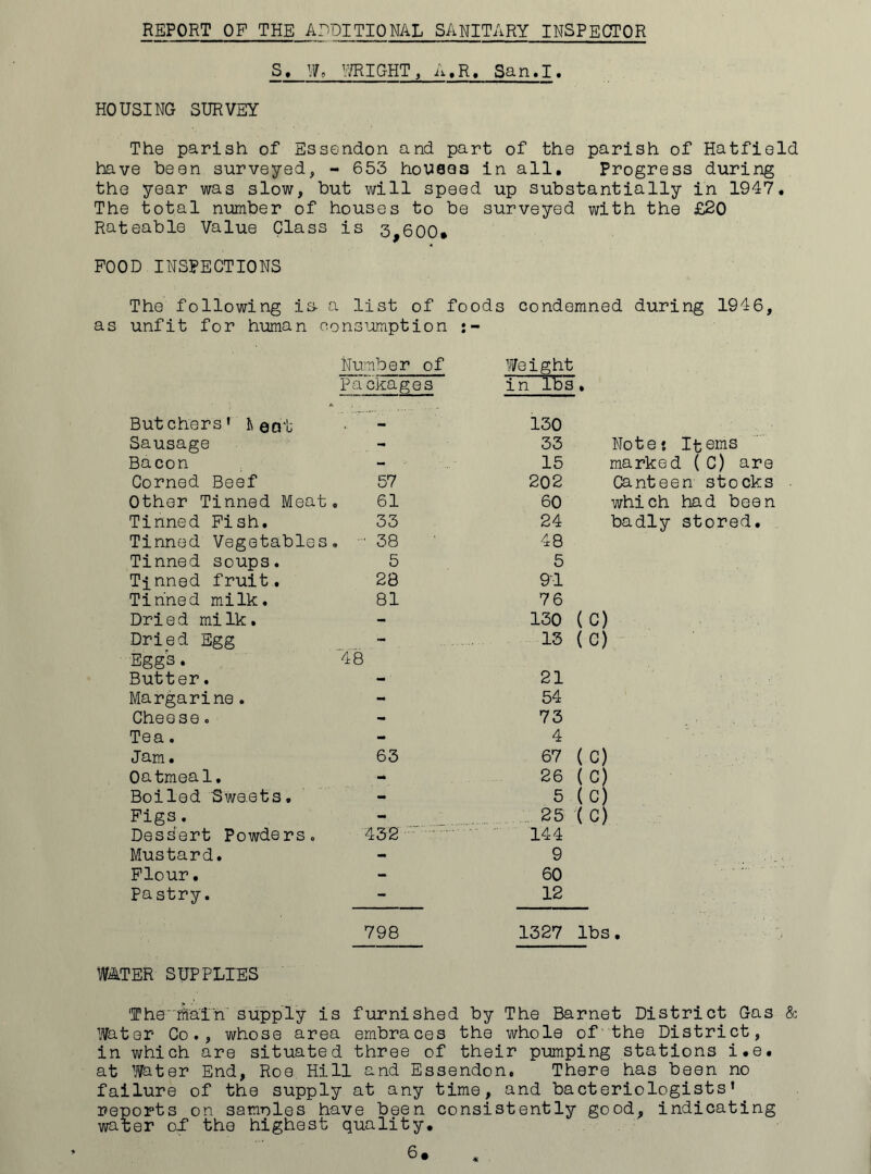 S. W, WRIGHT, A,R, San.I. HOUSING SURVEY The parish of Essendon and part of the parish of Hatfield have been surveyed, - 653 houses in all. Progress during the year was slow, but will speed up substantially in 1947. The total number of houses to be surveyed with the £20 Rateable Value Class is 3^600* POOD INSPECTIONS The following is- a list of foods condemned during 1946, as unfit for human eonsumption Butchers’ l eat Number of Packages Sausage - Bacon - ■ Corned Beef 57 Other Tinned Meat . 61 Tinned Pish. 33 Tinned Vegetables . - 38 Tinned soups. 5 Tinned fruit. 28 Tinned milk. 81 Dried milk. - Dried Egg - Eggs. 48 Butter. - Margarine. - Cheese. - Tea. - Jam. 63 Oatmeal. Boiled Sweets, - Figs. - Dessert Powders. 432 Mustard. - Flour• - Pastry. - Weight in lbs'. 130 33 Note? Items 15 marked (C) are 202 Canteen stocks 60 which had been 24 badly stored. 48 5 91 76 130 (C) 13 (C) 21 54 73 4 67 ( C) 26 ( C) 5 (C) 25 ( C) 144 9 60 12 798 1327 lbs. WATER SUPPLIES The'iftalh supply is furnished by The Barnet District Gas & Water Co., whose area embraces the whole of the District, in which are situated three of their pumping stations i.e. at Water End, Roe Hill and Essendon. There has been no failure of the supply at any time, and bacteriologists’ reports on samples have been consistently good, indicating water of the highest quality.