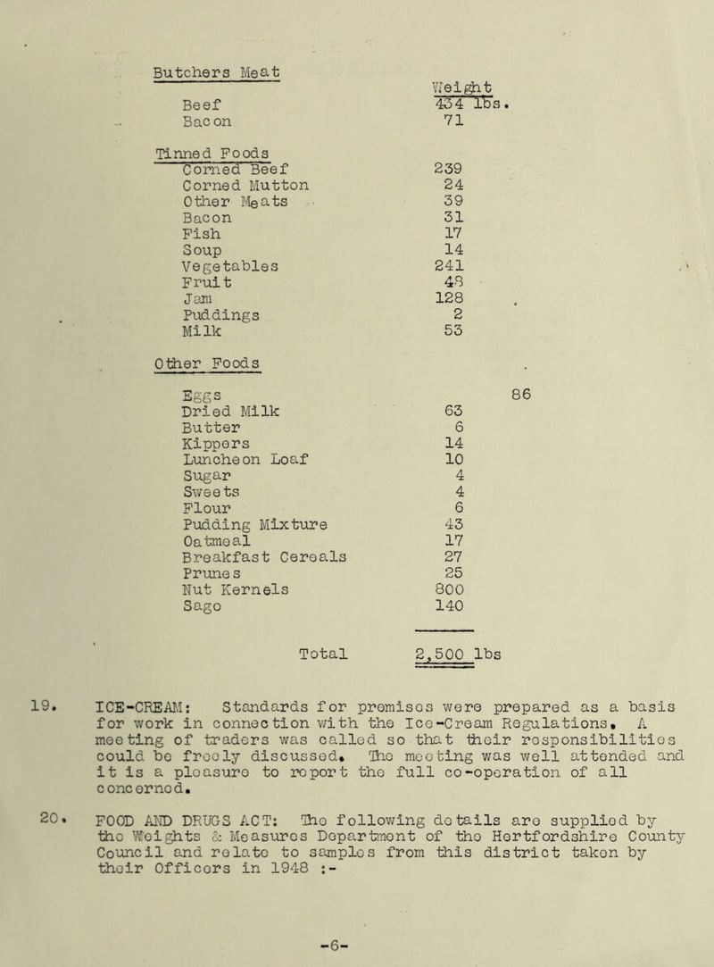 Butchers Meat VTeight Beef 434 lb ; Bac on 71 Tinned Foods Corned Beef 239 Corned Mutton 24 Other Meats 39 Bacon 31 Fish 17 Soup 14 Vegetables 241 Fruit 48 Jam 128 Puddings 2 Milk Other Foods 53 Eggs Dried Milk 63 Butter 6 Kippers 14 Luncheon Loaf 10 Sugar 4 Sweets 4 Flour 6 Pudding Mixture 43 Oatmeal 17 Breakfast Cereals 27 Prunes 25 Nut Kernels 800 Sago 140 Total 2,500 lbs 19. ICE-CREAM: Standards for promises were prepared as a basis for work in connection with the Ice-Cream Regulations. A meeting of traders was called so that tiaeir rosponsibilitios could bo freely discussed* The meeting was well attended and it is a ploasuro to report the full co-operation of all concerned. 20. FOOD AND DRUGS ACT: Ihe following details are supplied by tho Weights & Measures Department of tho Hertfordshire County Council and relate to samples from this district taken by their Officers in 1948 -6-