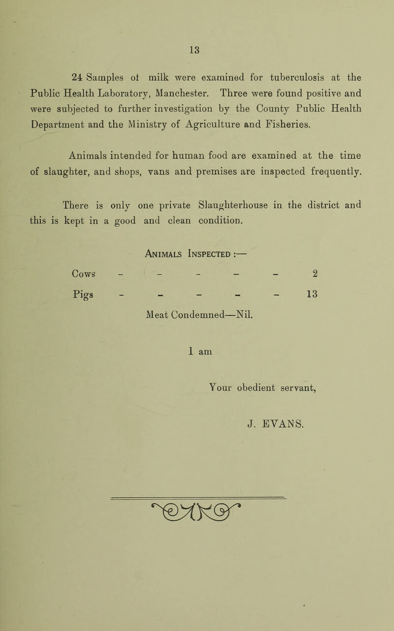 24 Samples ot milk were examined for tuberculosis at the Public Health Laboratory, Manchester. Three were found positive and were subjected to further investigation by the County Public Health Department and the Ministry of Agriculture and Fisheries. Animals intended for human food are examined at the time of slaughter, and shops, vans and premises are inspected frequently. There is only one private Slaughterhouse in the district and this is kept in a good and clean condition. Animals Inspected :— Cows _____ 2 Pigs - 13 Meat Condemned—Nil. 1 am Your obedient servant, J. EVANS.
