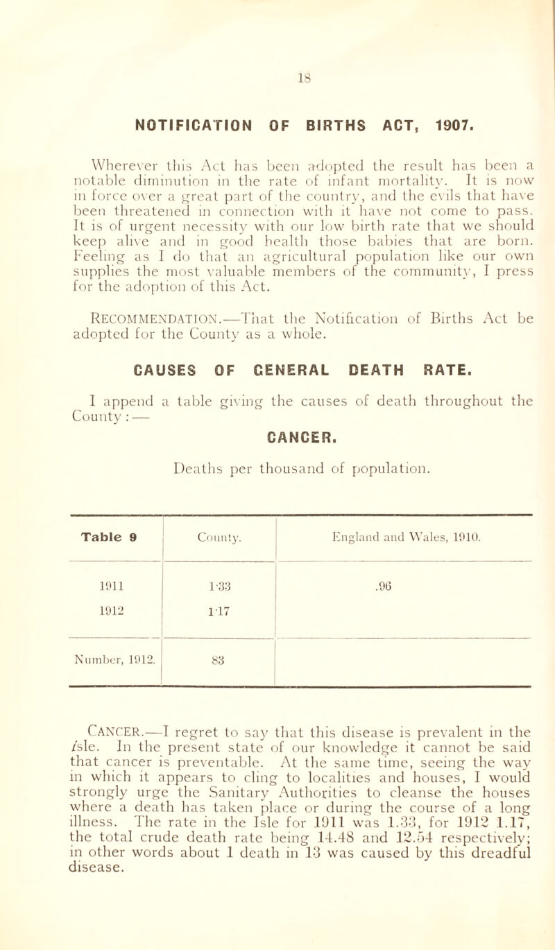 NOTIFICATION OF BIRTHS ACT, 1907. Wherever this Act has been adopted the result has been a notable diminution in the rate of infant mortality. It is now in force over a great part of the country, and the evils that have been threatened in connection with it have not come to pass. It is of urgent necessity with our low birth rate that we should keep alive and in good health those babies that are born. Feeling as I do that an agricultural population like our own supplies the most valuable members of the community, I press for the adoption of this Act. Recommendation.—That the Notification of Births Act be adopted for the County as a whole. CAUSES OF GENERAL DEATH RATE. I append a table giving the causes of death throughout the County : — CANCER. Deaths per thousand of population. Table 9 County. England and Wales, 1910. 1011 1-33 .90 1912 117 Number, 1912. 83 CANCER.—I regret to say that this disease is prevalent in the /sle. In the present state of our knowledge it cannot be said that cancer is preventable. At the same time, seeing the way in which it appears to cling to localities and houses, I would strongly urge the Sanitary Authorities to cleanse the houses where a death has taken place or during the course of a long illness. The rate in the Isle for 1911 was 1.33, for 1912 1.17, the total crude death rate being 14.48 and 12.54 respectively; in other words about 1 death in 13 was caused by this dreadful disease.