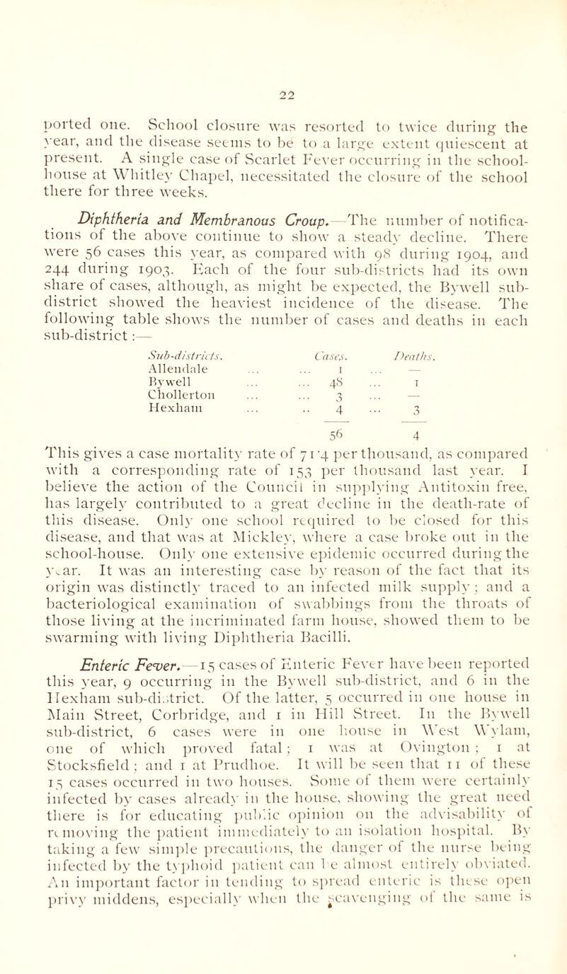 ported one. School closure was resorted to twice during the year, and the disease seems to be to a large extent quiescent at present. A single case of Scarlet Fever occurring in the school- house at Whitley Chapel, necessitated the closure of the school there for three weeks. Diphtheria and Membranous Croup. The number of notifica¬ tions of the above continue to show a steady decline. There were 56 cases this year, as compared with 98 during 1904, and 244 during 1903. Each of the four sub-districts had its own share of cases, although, as might be expected, the Bywell sub¬ district showed the heaviest incidence of the disease. The following table shows the number of cases and deaths in each sub-district:— Sub-districts. Cases. Deaths Allendale 1 — By well ... 48 T Chollerton O k! — Hexham 4 0 v5 56 4 This gives a case mortality rate of 71’4 per thousand, as compared with a corresponding rate of 153 per thousand last year. I believe the action of the Council in supplying Antitoxin free, has largely contributed to a great decline in the death-rate of this disease. Only one school required to be closed for this disease, and that was at Mickley, where a case broke out in the school-house. Only one extensive epidemic occurred during the >\ar. It was an interesting case by reason of the fact that its origin was distinctly traced to an infected milk supply; and a bacteriological examination of swabbings from the throats of those living at the incriminated farm house, showed them to be swarming with living Diphtheria Bacilli. Enteric Femer. 15 cases of Enteric Fever have been reported this year, 9 occurring in the Bywell sub-district, and 6 in the Hexham sub-district. Of the latter, 5 occurred in one house in Main Street, Corbridge, and 1 in Hill Street. In the Bywell sub-district, 6 cases were in one house in West Wylam, one of which proved fatal; 1 was at Ovington ; 1 at Stocksfield ; and 1 at Prudhoe. It will be seen that 11 of these 15 cases occurred in two houses. Some of them were certainly infected by cases already in the house, showing the great need there is for educating public opinion on the advisability of rtmoving the patient immediately to an isolation hospital. By taking a few simple precautions, the danger of the nurse being infected by the typhoid patient can 1 e almost entirely obviated. An important factor in tending to spread enteric is these open privy middens, especially when the scavenging ot the same is