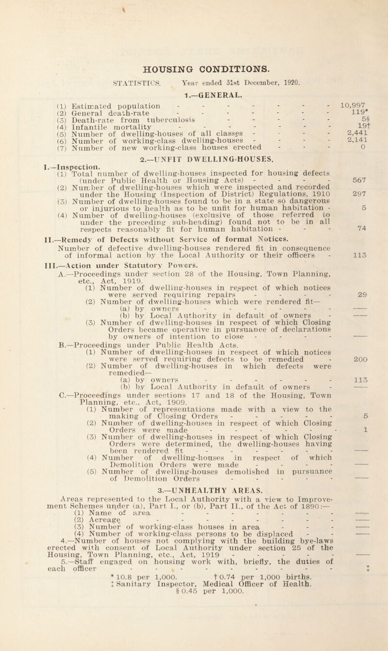 HOUSING CONDITIONS. STATISTICS. Year ended 51st December, 1920. 1.—GENERAL. (1) Estimated population ------- (2) General death-rate - (3) Death-rate from tuberculosis - (4) Infantile mortality ------- (5) Number of dwelling-houses of all classes - (6) Number of working-class dwelling-houses (7) Number of new working-class houses erected 2.—UNFIT DWELLING HOUSES. I. —Inspection. (1) Total number of dwelling-houses inspected for housing defects (under Public Health or Housing Acts) - (2) Number of dwelling-houses which were inspected and recorded under the Housing (Inspection of District) Regulations, 1910 (3) Number of dwelling-houses found to be in a state so dangerous or injurious to health as to be unlit for human habitation - (4) Number of dwelling-houses (exclusive of those referred to under the preceding sub-heading) found not to be in all respects reasonably fit for human habitation - II. —Remedy of Defects without Service of formal Notices. Number of defective dwelling-houses rendered fit in consequence of informal action by the Local Authority or their officers III. —Action under Statutory Powers. A. —Proceedings under section 28 of the Housing, Town Planning, etc.. Act, 1919. (1) Number of dwelling-houses in respect of which notices were served requiring repairs .... (2) Number of dwelling-houses which were rendered fit- la) by owners ------ (b) by Local Authority in default of owners (3) Number of dwelling-houses in respect of which Closing Orders became operative in pursuance of declarations by owners of intention to close - B. —Proceedings under Public Health Acts. (1) Number of dwelling-houses in respect of which notices were served requiring defects to be remedied (2) Number of dwelling-houses in which defects were remedied— (a) by owners ------ (b) by Local Authority in default of owners C. —Proceedings under sections 17 and 18 of the Housing, Town Planning, etc.. Act, 1909. (1) Number of representations made with a view to the making of Closing Orders - - - - - (2) Number of dwelling-houses in respect of which Closing Orders were made .... - (3) Number of dwelling-houses in respect of which Closing Orders were determined, the dwelling-houses having been rendered fit ----- - (4) Number of dwelling-houses in respect of which Demolition Orders were made - - - - (5) Number of dwelling-houses demolished in pursuance of Demolition Orders - - - - - 3.—UNHEALTHY AREAS. Areas represented to the Local Authority with a view to Improve- ment Schemes under (a), Part I., or (b), Part II., of the Act of 1890.— (1) Name of area ....... (2) Acreage - - - - - - - (3) Number of working-class houses in area (4) Number of working-class persons to be displaced 4. —Number of houses not complying with the building bye-laws erected with consent of Local Authority under section 25 of the Housing, Town Planning, etc., Act, 1919 - - - - - 5. —Staff engaged on housing work with, briefly, the diities of each officer ......... *10.8 per 1,000. 10.74 per 1,000 births. + Sanitary Inspector, Medical Officer of Health. §0.45 per 1,000. 10,997 119* 5§ 19t 2,441 2,141 0 567 297 5 74 113 29 200 113 5 1 + +