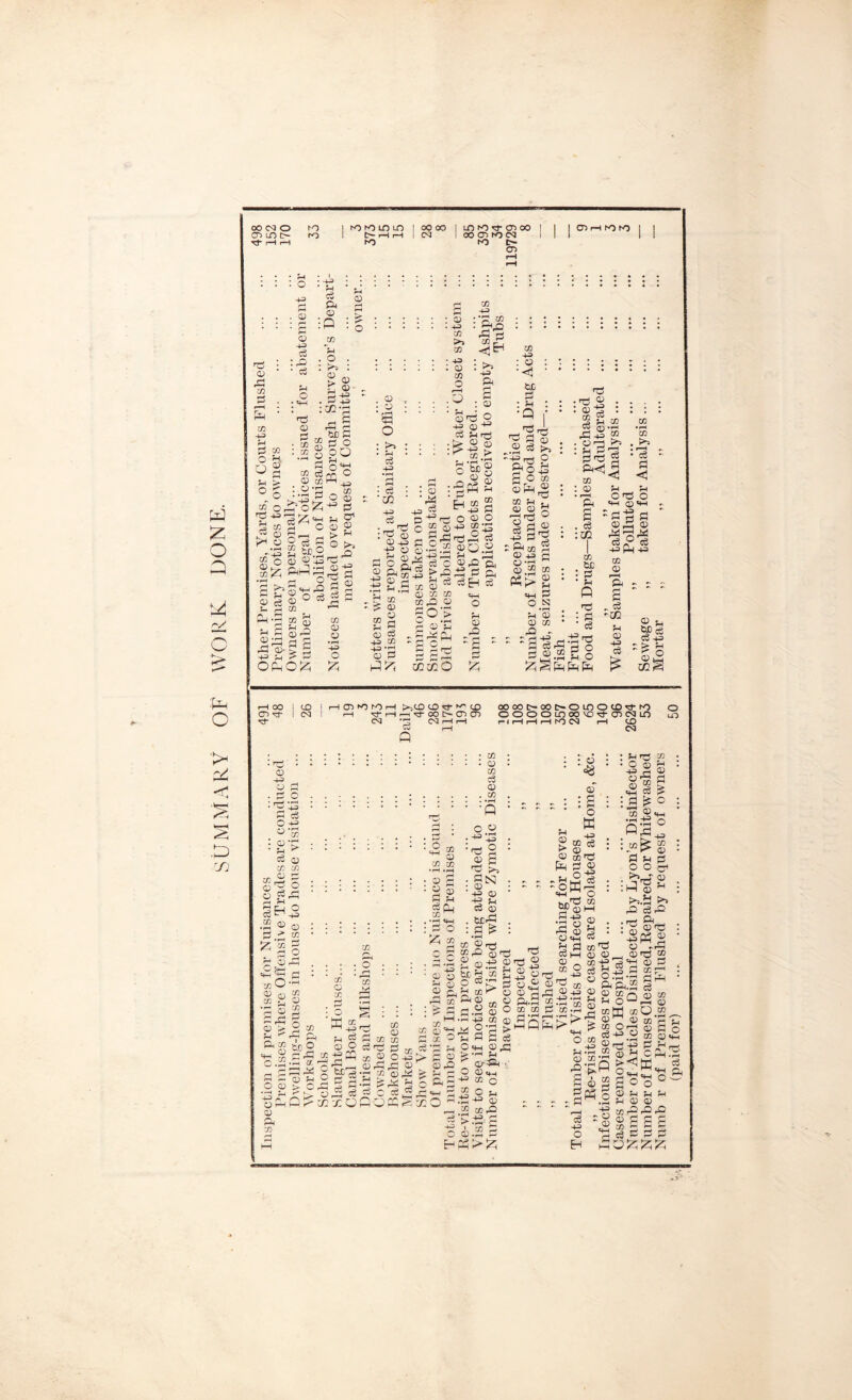 £ o D d > d o > «>, Id OO CQ O K) cn lO O- ro Tf r—I r-H K) NO LO LD t>HH NO 00 00 <M lo no cn oo ! CO CD NO CN1 i NO t>- CD CD rH NO NO ■g ft 2 * « : : ig :P :g : : : : : :5 iT^S ::::::::::: ® » ^ » d S !» <J H w * i --s • £ i • ►. -3 ; • i : i • r i : a> ^ ca co -g <1 -R3 .. > 2 o £< he co £ ;h© - R3 Rr rd ,5 : :«2 j© : : : ;0 -g :S : ; ;-d© : : . : ' 'u ' 50 ' ' ' J3 d o | ‘m ' £ 2 ,3bS o -ggrH -j'gtcJ J®'35 *53 |co:I|g8 if: : : :^|Sj9|i i|gts5s r ^ ’D hh o ‘h _D 7 v-p 0} Cli /h i*^ q,^ i-h S J d! mcj^o £ co« 2 -ts ^ S CD CO rH 3 £ _r> ,2 <D G r° ^ . CO ^ ^ 0 £ * 2*D 1o : d '• : o :'dhh ^ a> .2 * *• ^ O • • o <d ^ * rn * * m * _D ao rfl u * *7? 0^0 £ ^*3 ssg Isfcsls |5?8sis81 !§■§ i ;» *fs C=l|.2°5' JlfllsSs =&sl J» ^ I P.QS's p| J.|§ ; :§* 5 1 trivial isajirs* “Si S |»»* £ S8 * :si sfi.s ° °.S . V .§ ^ 3 S © £ g g § g'C 2 2 10 - • § m .2 pS^Lh ^ ^ ^ .g g-p o o S3 3 £2 2 saa.sSo o° OPHOr5 ^ 02CCO iz; !> CO^ r—I 00 ICX5 HOlHJfOH >,CD <n ^t- «« <X) C~> H3- led ! f—I ^t- f—I <— ^-COI>CDCT5 ■Cf N • NrHH GJ r—! oococ-oot-oinoiD^-io o oooowcoc'taiNin lo r- 1 rH r-H r—1 Od r—H ^0 ed • • ■ ;••■■: co- :rs o : <D CO -4-= c3 u S o . fi o . ; co. :-Q : R d H M OH 3R . _ «-co . S : S-~ Co o -n 2 <D C co co .2.2 ’dS >5 m'O O • : • fi . g) ^ • 0=5^3 h ® 'h <B ' n fH § H P-| 5 c_| O aQj cc hi CO m „ • . -H M . tiC't1 . • rH 'H O : -SO • rH te • pi £ co £ „ *.y ^ • ^'SR cc ZHJd^a)^ . P3 o p. C S qjopi S-®^ • ■ : : o : : : : R3-S g o.-S © =*h®0R3 • •■ • RR3 ■ • ' • a> o tC ^ 2 3 co O -1 £ 2 c3 K P 531> CDfliCO 2 R & ^ CEO o SgcD S . -=3 * »© M u •s © g = 5 § : : : : ^ « r3 .2 © © p SZ z! Her r .-H.hh a) m g > ? » S C0^'M^J2'P> S 5 0'S R3 P3 ce S O d-S rj ^ Ci-H PH 0<H gpp «tH ®R3-c3j0-^XlxcDoS>6^^'rt23 C.P-~> U pi £.3 rj S^O Of eft ' fH'PrHr^-Mjj-rttOlD^tePlfHOD^H •J S'c3 c^^^hh o^o £h q; r—I co ft _g > ,-g: g 2 o®2r hH E- pH r*- JZj : : « ' <« <D : : £ o * W r-'- p a) o © w c3 o • <D fe ~ fH - - o Cq ^3 © ® Or o«£j © flr ».R3 CO CO hQ hn^ w 5P <x> HH .2-g © qj 2 Och CC H d CO COH 0 ■g^s =S2g S-H ^ O CO . . +=? ct3 ©rH H3 ^3 q-H 2-3 « OS'H a ft.2 ^ ou ►? .2-2*2 Q*r-I D >2 4H : © P3 ?H 0 2 ° ©* rH—J <D D'g* >=•2 >» .r- ft : 2 ©*d -2c2 © o.33 <o P co r* fi* c3 CD CO <D CD CO -e ► S i ;RW rH « +3 o H co hri od Q .2 ^ © _ d3 CZ2 r- “ ©71 <D R3 O Oh d-5 © CO CD «tH ® h +3 d u _. .2 © 2 cP-D n e3 M O OH ^ *4_l rr go's0-5 0 ?H ?H pH fH QJ Q coRRRRR^ CD R3 R3 ? -T—< D D D rH C! ^ p^ ^ W CO - O (D