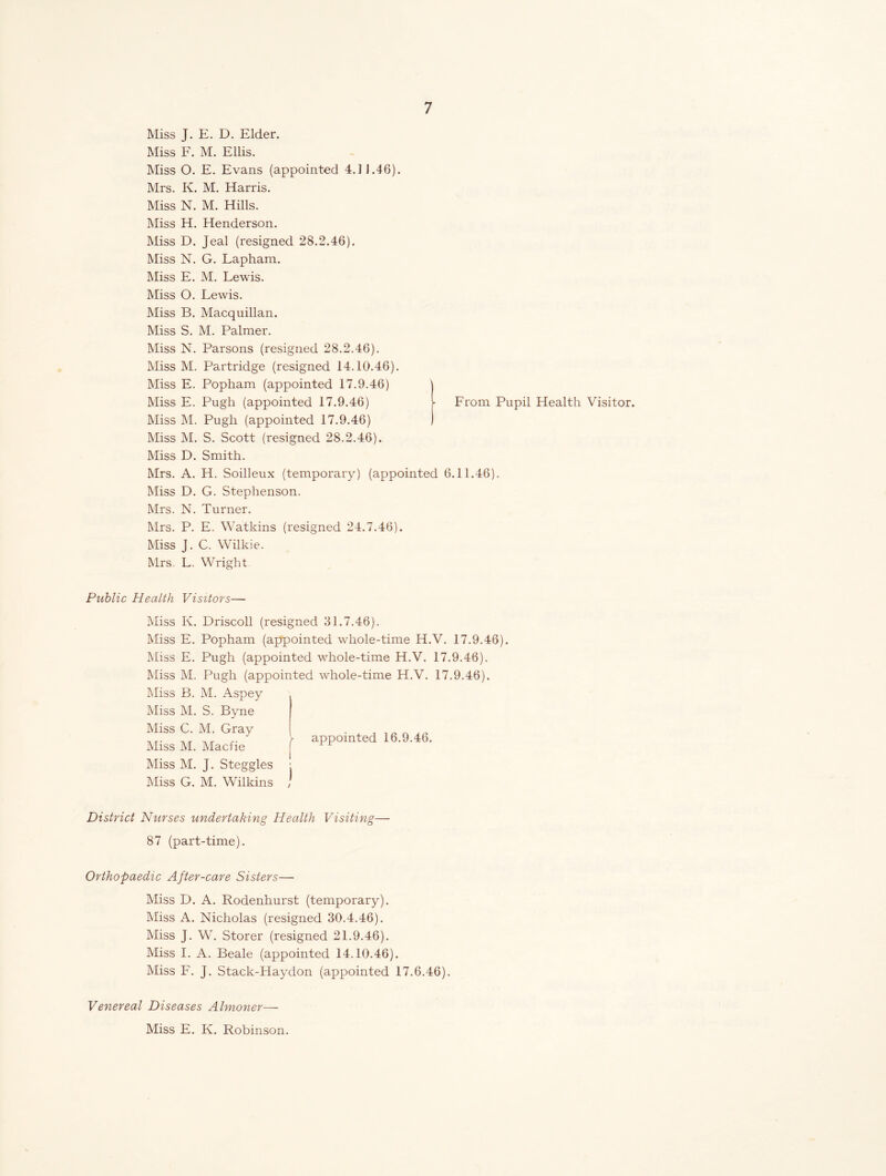 Miss J. E. D. Elder. Miss F. M. Ellis. Miss O. E. Evans (appointed 4.11.46). Mrs. K. M. Elarris. Miss N. M. Hills. Miss H. Henderson. Miss D. Jeal (resigned 28.2.46). Miss N. G. Lapham. Miss E. M. Lewis. Miss O. Lewis. Miss B. Macquillan. Miss S. M. Palmer. Miss N. Parsons (resigned 28.2.46). Miss M. Partridge (resigned 14.10.46). Miss E. Popham (appointed 17.9.46) Miss E. Pugh (appointed 17.9.46) Miss M. Pugh (appointed 17.9.46) Miss M. S. Scott (resigned 28.2.46). Miss D. Smith. Mrs. A. H. Soilleux (temporary) (appointed 6.11.46). Miss D. G. Stephenson. Mrs. N. Turner. Mrs. P. E. Watkins (resigned 24.7.46). Miss J. C. Wilkie. Mrs. L. Wright From Pupil Health Visitor. Public Health Visitors— Miss Iv. Driscoll (resigned 31.7.46). Miss E. Popham (appointed whole-time H.V. 17.9.46). Miss E. Pugh (appointed whole-time H.V. 17.9.46). Miss M. Pugh (appointed whole-time H.V. 17.9.46). Miss B. M. Aspey Miss M. S. Byne Miss C. M. Gray Miss M. Macfie Miss M. J. Steggles Miss G. M. Wilkins appointed 16.9.46. District Nurses undertaking Health Visiting— 87 (part-time). Orthopaedic After-care Sisters— Miss D. A. Rodenhurst (temporary). Miss A. Nicholas (resigned 30.4.46). Miss J. W. Storer (resigned 21.9.46). Miss I. A. Beale (appointed 14.10.46). Miss F. J. Stack-Haydon (appointed 17.6.46). Venereal Diseases Almoner- Miss E. K. Robinson.