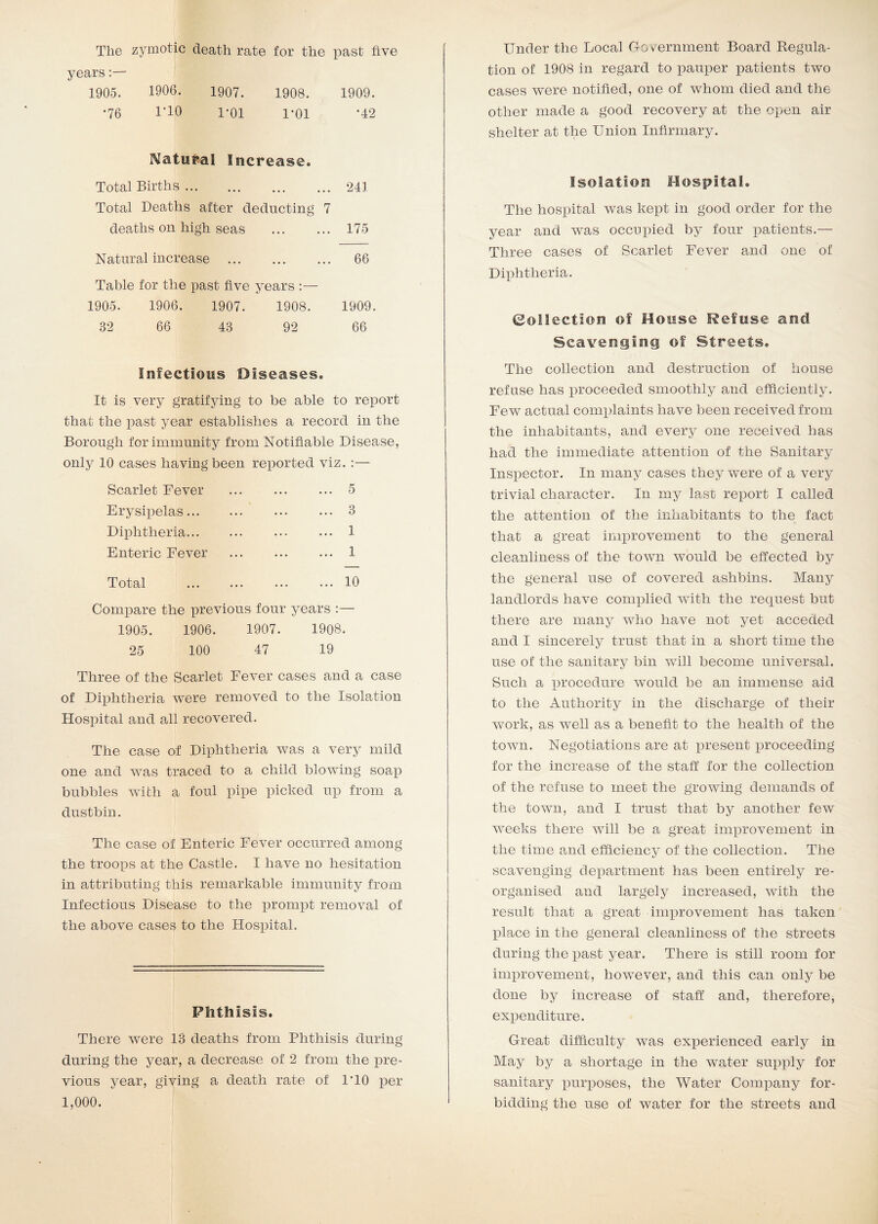 Tlie zymotic death rate for the past five years:— 1905. 1906. 1907. 1908. 1909. •76 riO 1*01 1-01 *42 Under the Local (Government Board Regula- tion of 1908 in regard to pauper patients two cases were notified, one of whom died and the other made a good recovery at the open air shelter at the Union Infirmary. Natural Increase. Total Births 241 Total Deaths after deducting 7 deaths on high seas 175 Natural increase 66 Table for the past five years :— 1905. 1906. 1907. 1908. 1909. 32 66 43 92 66 Infectious Diseases. It is very gratifying to be able to report that the past year establishes a record in the Borough for immunity from Notifiable Disease, only 10 cases having been reported viz. :— Scarlet Fever Erysipelas... Diphtheria... Enteric Fever Total Compare the previous four years :— 1905. 1906. 1907. 1908. 25 100 47 19 Three of the Scarlet Fever cases and a case of Diphtheria were removed to the Isolation Hospital and all recovered. The case of Diphtheria was a very mild one and was traced to a child blowing soap bubbles with a foul pipe picked up from a dustbin. The case of Enteric Fever occurred among the troops at the Castle. I have no hesitation in attributing this remarkable immunity from Infectious Disease to the prompt removal of the above cases to the Hospital. Phthisis. There were 13 deaths from Phthisis during during the year, a decrease of 2 from the pre- vious year, giving a death rate of 1’10 per 1,000. Isolation Hospital. The hospital was kept in good order for the year and was occupied by four patients.— Three cases of Scarlet Fever and one of Diphtheria. Collection of House Refuse and Scavenging of Streets. The collection and destruction of house refuse has proceeded smoothly and efficiently. Few actual complaints have been received from the inhabitants, and every one received has had the immediate attention of the Sanitary Inspector. In many cases they were of a very trivial character. In my last report I called the attention of the inhabitants to the fact that a great improvement to the general cleanliness of the town would be effected by the general use of covered ashbins. Many landlords have complied with the request but there are many who have not yet acceded and I sincerely trust that in a short time the use of the sanitary bin will become universal. Such a procedure would be an immense aid to the Authority in the discharge of their work, as well as a benefit to the health of the town. Negotiations are at present proceeding for the increase of the staff for the collection of the refuse to meet the growing demands of the town, and I trust that by another few weeks there will be a great improvement in the time and efficiency of the collection. The scavenging department has been entirely re- organised and largely increased, with the result that a great improvement has taken place in the general cleanliness of the streets during the past year. There is still room for improvement, however, and this can only be done by increase of staff and, therefore, expenditure. Great difficulty was experienced early in May by a shortage in the water supply for sanitary purposes, the Water Company for- bidding the use of water for the streets and