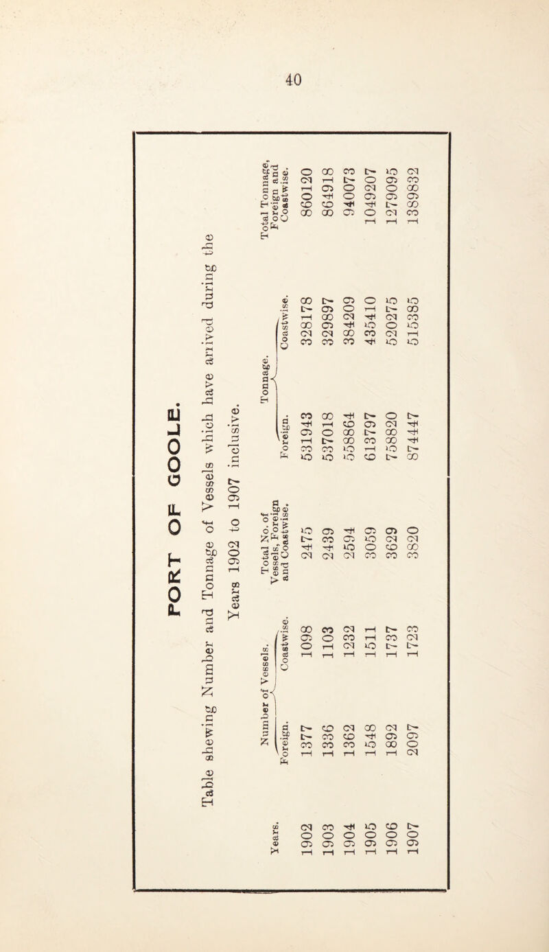 0J 0 0 o LL 0 h £ 0 DU o r-| -H tjo (-4 H • 44 H 2 CD p> e8 0) J> eg O CO 3 a? CO a> a> i> » 44 CO jd 13 t— o 05 *+-< o o h=> <D Cl CA O eg Ol c o Eh TJ S eg H <v rO a p £ &C c • H £ 05 dd 0D <D r-H -O eg H CO U eg <V <s C£ aj O H s 40 O H • a ® a co ’© 5 u o oy © oc o3 / 1^ Erl fl 60 «s- |£ CO i—i 0) O cc ’ <s > © CO •rH £ 43 CO «s O o C oJ CO 44 © CO CO © > HI © J- V 5© s p £ © CO % 43 <o c£ O Q CO >4 as « o CO CO t-~ 50 Cl d 7—1 t- o 05 CO rH 05 O CM O 00 o H o ay 05 C5 CD CD H h L— CO 00 CO C5 o CM CO rH iH rH 6 CO 05 O iO ia CO tH 05 o rH L— CO % rH GO Cl Hi Cl CO H> w. 00 05 H o O o cS d Cl CO CO CM rH o Q CO CO CO H O o . CO CO H tH O tH fl ro H rH CD 05 d H* —.u • >—« 05 o 00 tH CO H rH tH CO CO CO H o CO CO o H 50 [H fa o o iO CD tH CO »o 05 H 05 05 O IH CO 05 50 d d H H 50 o CD 00 d d d CO CO CO CO CO d rH CO 05 o CO rH CO d o rH d IH tH rH rH r—t rH rH tH fl tH CD d CO d tH tuo •rH IH CO CD H 05 05 © CO CO CO 50 CO o fa rH tH rH rH tH d d CO H »o CD tH o o O o o o 05 05 05 05 05 05 rH rH lH rH tH rH