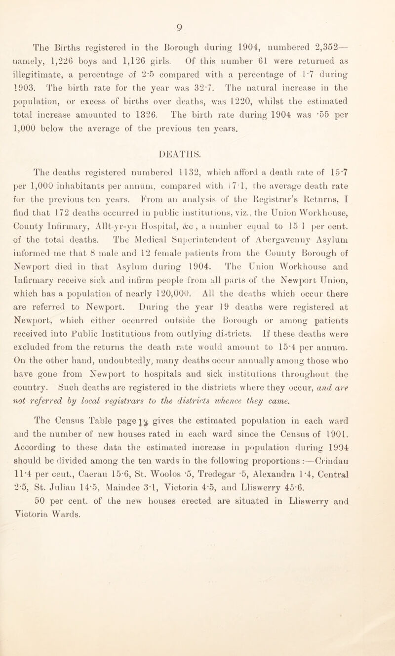 The Births registered in the Borough during 1904, numbered 2,352— namely, 1,226 boys and 1,126 girls. Of this number 61 were returned as illegitimate, a percentage of 2-5 compared with a percentage of 1*7 during 1903. The birth rate for the year was 32*7. The natural increase in the population, or excess of births over deaths, was 1220, whilst the estimated total increase amounted to 1326. The birth rate during 1904 was ‘55 per 1,000 below the average of the previous ten years. DEATHS. The deaths registered numbered 1132, which afford a death rate of 15*7 per 1,000 inhabitants per annum, compared with 1 7* 1, the average death rate for the previous ten years. From an analysis of the Registrar’s Returns, I find that 172 deaths occurred in public institutions, viz., the Union Workhouse, County Infirmary, Allt-yr-yn Hospital, Ac, a number equal to 15 1 percent, of the total deaths. The Medical Superintendent of Abergavenny Asylum informed me that 8 male and 12 female patients from the County Borough of Newport died in that Asylum during 1904. The Union Workhouse and Infirmary receive sick and infirm people from all parts of the Newport Union, which has a population of nearly 120,000. All the deaths which occur there are referred to Newport. During the year 19 deaths were registered at Newport, which either occurred outside the Borough or among patients received into Eublic Institutions from outlying districts. If these deaths were excluded from the returns the death rate would amount to 15*4 per annum. On the other hand, undoubtedly, many deaths occur annually among those who have gone from Newport to hospitals and sick institutions throughout the country. Such deaths are registered in the districts where they occur, and are not referred by local registrars to the districts whence they came. The Census Table page]% gives the estimated population in each ward and the number of new houses rated in each ward since the Census of 1901. According to these data the estimated increase in population during 1904 should be divided among the ten wards in the following proportions :—Crindau 11-4 per cent., Caerau 15-6, St. Woolos *5, Tredegar -5, Alexandra 1*4, Central 2-5, St. Julian 14*5, Maindee 3*1, Victoria 4*5, and Lliswerry 45*6. 50 per cent, of the new houses erected are situated in Lliswerry and Victoria Wards.