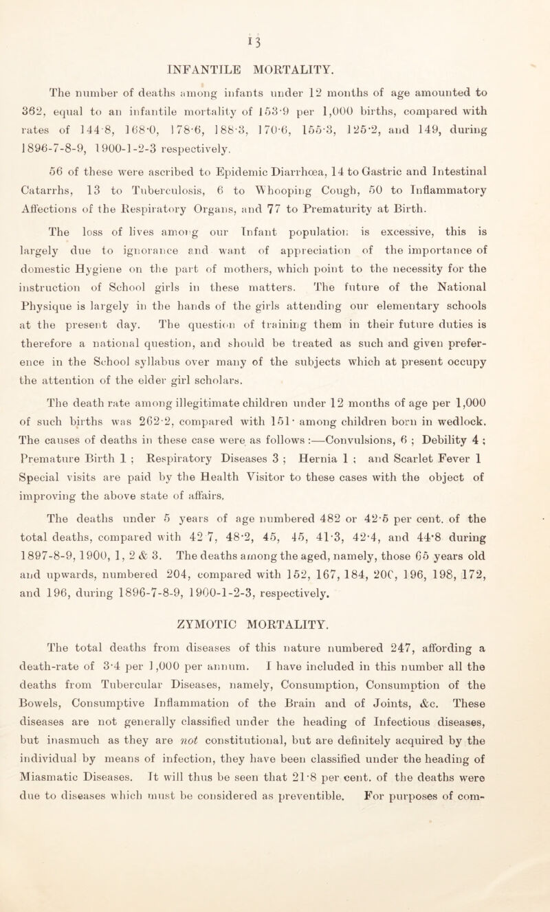 INFANTILE MORTALITY. The number of deaths among infants under 12 months of age amounted to 362, equal to an infantile mortality of 153-9 per 1,000 births, compared with rates of 144 8, 168-0, 178-6, 188 3, 170-6, 155-3, 125-2, and 149, during 1896- 7-8-9, 1900-1-2-3 respectively. 56 of these were ascribed to Epidemic Diarrhoea, 14 to Gastric and Intestinal Catarrhs, 13 to Tuberculosis, 6 to Whooping Cough, 50 to Inflammatory Affections of the Respiratory Organs, and 77 to Prematurity at Birth. The loss of lives among our Infant population is excessive, this is largely due to ignorance and want of appreciation of the importance of domestic Hygiene on the part of mothers, which point to the necessity for the instruction of School girls in these matters. The future of the National Physique is largely in the hands of the girls attending our elementary schools at the present day. The question of training them in their future duties is therefore a national question, and should be treated as such and given prefer- ence in the School syllabus over many of the subjects which at present occupy the attention of the elder girl scholars. The death rate among illegitimate children under 12 months of age per 1,000 of such births was 262 2, compared with 151* among children born in wedlock. The causes of deaths in these case were as follows :—Convulsions, 6 ; Debility 4 ; Premature Birth 1 ; Respiratory Diseases 3 ; Hernia 1 ; and Scarlet Fever 1 Special visits are paid by the Health Visitor to these cases with the object of improving the above state of affairs. The deaths under 5 years of age numbered 482 or 42-5 per cent, of the total deaths, compared with 42 7, 48*2, 45, 45, 4P3, 42-4, and 44*8 during 1897- 8-9, 1900, 1, 2& 3. The deaths among the aged, namely, those 65 years old and upwards, numbered 204, compared with 152, 167, 184, 200, 196, 198, 172, and 196, during 1896-7-8-9, 1900-1-2-3, respectively. ZYMOTIC MORTALITY. The total deaths from diseases of this nature numbered 247, affording a death-rate of 3-4 per 1,000 per annum. I have included in this number all the deaths from Tubercular Diseases, namely, Consumption, Consumption of the Bowels, Consumptive Inflammation of the Brain and of Joints, &c. These diseases are not generally classified under the heading of Infectious diseases, but inasmuch as they are not constitutional, but are definitely acquired by the individual by means of infection, they have been classified under the heading of Miasmatic Diseases. It will thus be seen that 21 8 per cent, of the deaths were due to diseases which must be considered as preventible. For purposes of com-