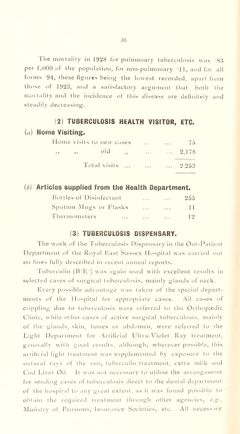 I he mortality in 1928 lor pulmonary tuberculosis was 83 per 1,000 of the population, for non-pulmonary 'll, and for all forms ’94, these figures being the lowest recorded, apart from those of 1923, and a satisfactory argument that both the moitality and the incidence of this disease are definitely and steadily decreasing, (2) TUBERCULOSIS HEALTH VISITOR, ETC. (a) Home Visiting. Home visits to new cases 75 ft y * old ,, ... ... 2,178 Total visits ... ... 2.253 Articles supplied from the Health Department. Bottles of Disinfectant 255 Sputum Mugs or Flasks 1 1 Thermometers 12 (3) TUBERCULOSIS DISPENSARY. The work of the Tuberculosis Dispensary io the Out-Patient Department ol the Royal East Sussex Hospital was carried out on lines fully described in recent annual reports. Tuberculin (B' E') was again used with excellent results in selected cases ol surgical tuberculosis, mainly glands of neck. Every possible advantage was taken of the special depart- ments of the Hospital for appropriate cases. All cases of crippling due to tuberculosis were referred to the Oi thopsedic Clinic, while other cases of active surgical tuberculosis, mainly of the glands, skin, bones or abdomen, were referred to the Light Department for Artificial Ultra-Violet Ray treatment, geneially with good results, although, wherever possible, this artificial light treatment was supplemented by exposure to the natural rays of the sun, tuberculin treatment, extra milk and Cod Liver Oil. It was not necessary to utilise the arrangement for sending cases of tuberculosis direct to the dental department of the hospital to tiny gteal extent, as it was found possible to obtain the required treatment through other agencies, Ministry of Pensions, Insurance Societies, etc. All necessary