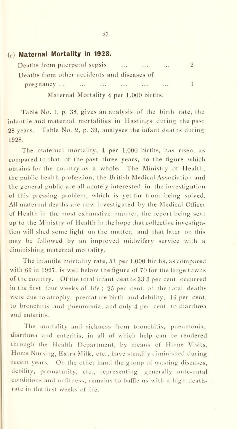 (c) Maternal Mortality in 1928. Deaths from puerperal sepsis ... ... ... 2 Deaths from other accidents and diseases of pregnancy . ... ... ... ... ... 1 Maternal Mortality 4 per 1,000 births. Table No. 1, p. 38. gives an analysis of the birth rate, the infantile and maternal mortalities in Hastings during the past 28 years. Table No. 2, p. 39, analyses the infant deaths during 1928. The maternal mortality, 4 per 1,000 births, has risen, as compared to that of the past three years, to the figure which obtains for the country as a whole. The Ministry of Health, the public health profession, the British Medical Association and the general public are all acutely interested in the investigation of this pressing problem, which is yet far from being solved. All maternal deaths are now investigated by the Medical Officer of Health in the most exhaustive manner, the report being sent up to the Ministry of Health in the hope that collective investiga- tion will shed some light on the matter, and that later on this may be followed by an improved midwifery service with a diminishing maternal mortality. The infantile mortality rate, 51 per 1,000 births, as compared with 66 in 1927, is well below the figure of 70 for the large towns of the country. Of the total infant deaths 33 3 per cent, occurred in the first four weeks of life ; 25 per cent, of the total deaths were due to atrophy, premature birth and debility, 16 per cent, to bronchitis and pneumonia, and only 4 per cent, to diarrhoea and enteritis. The mortality and sickness from bronchitis, pneumonia, diarrhoea and enteritis, in all of which help can be rendered through the Health Department, by means of Home Visits, Home Nursing, Extra Milk, etc., have steadily diminished during recent years. On the other hand the group of wasting diseases, debility, prematurity, etc., representing generally ante-natal conditions and unfitness, remains to baffle us with a high death- rate in the first weeks of life.