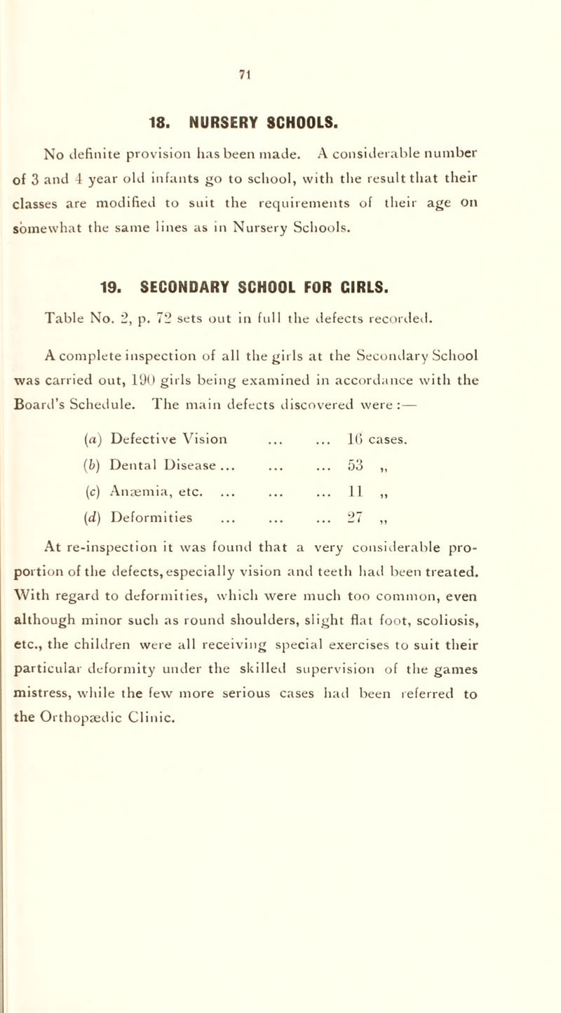 18. NURSERY SCHOOLS. No definite provision has been made. A considerable number of 3 and 4 year old infants go to school, with the result that their classes are modified to suit the requirements of their age on somewhat the same lines as in Nursery Schools. 19. SECONDARY SCHOOL FOR GIRLS. Table No. 2, p. 72 sets out in full the defects recorded. A complete inspection of all the girls at the Secondary School was carried out, 190 girls being examined in accordance with the Board’s Schedule. The main defects discovered were :— (a) Defective Vision ... ... 1(3 cases. (b) Dental Disease... ... ... 53 ,, (c) Anaemia, etc. ... ... ... 11 ,, (d) Deformities ... ... ... 27 ,, At re-inspection it was found that a very considerable pro- portion of the defects, especially vision and teeth had been treated. With regard to deformities, which were much too common, even although minor such as round shoulders, slight flat foot, scoliosis, etc., the children were all receiving special exercises to suit their particular deformity under the skilled supervision of the games mistress, while the few more serious cases had been referred to the Orthopaedic Clinic.