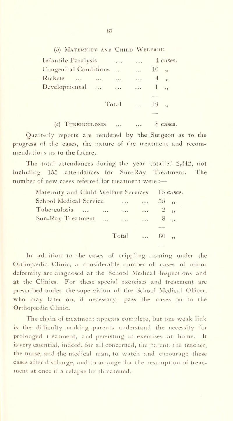 (l)) MaTKKNITY AND Child Welfare. Infantile Paralysis Congenital Conditions Rickets Developmental Total 4 cases. 10 „ 4 „ 1 „ 19 (c) Tuberculosis ... ... 8 cases. Quarterly reports are rendered by the Surgeon as to the progress of the cases, the nature of the treatment and recom- mendations as to the future. The total attendances during the year totalled 2,342, not including 155 attendances for Sun-Ray Treatment. The number of new cases referred for treatment were : — Maternity and Child Welfare Services School Medical Service Tuberculosis Sun-Ray Treatment 15 cases. oO y — M Total 60 In addition to the cases of crippling coming under the Orthopaedic Clinic, a considerable number of cases of minor deformity are diagnosed at the School Medical Inspections and at the Clinics. For these special exercises and treatment are prescribed under the supervision of the School Medical Officer, who may later on, if necessary, pass the cases on to the Orthopaedic Clinic. The chain of treatment appears complete, but one weak link is the difficulty making parents understand the necessity for prolonged treatment, and persisting in exercises at home. It is very essential, indeed, for all concerned, the parent, the teacher, the nurse, and the medical man, to watch and encourage these cases after discharge, and to arrange for the resumption of treat- ment at once if a relapse be threatened.