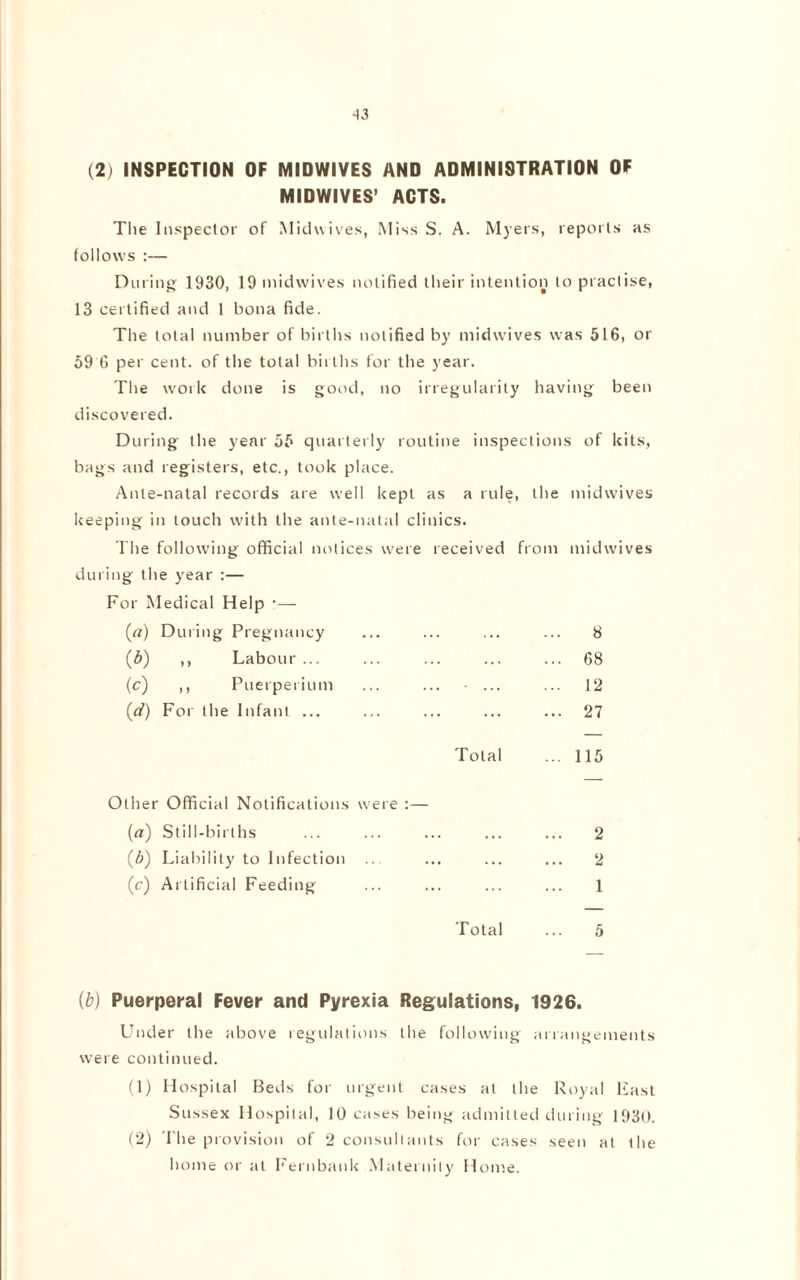 MIDWIVES’ ACTS. The Inspector of Midwives, Miss S. A. Myers, reports as follows :— During 1930, 19 midwives notified their intention to practise, 13 certified and 1 bona fide. The total number of births notified by midwives w-as 516, or 59 6 per cent, of the total births for the year. The work done is good, no irregularity having been discovered. During tbe year 55 quarterly routine inspections of kits, bags and registers, etc., took place. Ante-natal records are well kept as a rule, the midwives keeping in touch with the ante-natal clinics. The following official notices were received from midwives during the year :— For Medical Help •— («) Duiing Pregnancy ... ... ... ... 8 (5) ,, Labour ... ... ... ... ... 68 (c) ,, Puerperium ... ... - ... ... 12 (d) For the Infant ... ... ... ... ... 27 Total ... 115 Other Official Notifications were :— (a) Still-births ... ... ... ... ... 2 (5) Liability to Infection ... ... ... ... 2 (c) Artificial Feeding ... ... ... ... 1 Total ... 5 (b) Puerperal Fever and Pyrexia Regulations, 1926. Under the above regulations the following arrangements were continued. (1) Hospital Beds for urgent cases at the Royal Fast Sussex Hospital, 10 cases being admitted during 1930. (2) The provision of 2 consultants for cases seen at the home or at Fernbank Maternity Home.