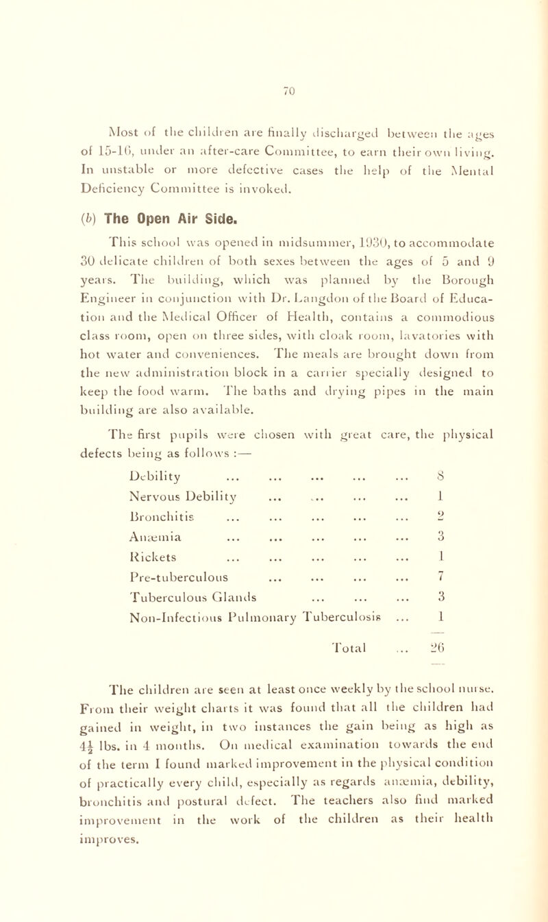 Most of the children are finally discharged between the ages of 15-10, under an after-care Committee, to earn their own living. In unstable or more defective cases the help of the Mental Deficiency Committee is invoked. (b) The Open Air Side. This school was opened in midsummer, 1930, to accommodate 30 delicate children of both sexes between the ages of 5 and 9 years. The building, which was planned by the Borough Engineer in conjunction with Dr. Langdon of the Board of Educa- tion and the Medical Officer of Health, contains a commodious class room, open on three sides, with cloak room, lavatories with hot water and conveniences. The meals are brought down from the new administration block in a carrier specially designed to keep the food warm. The baths and drying pipes in the main building are also available. The first pupils were chosen with great care, the physical defects being as follows : — Debility ... ... ... ... ... 8 Nervous Debility ... ... ... ... 1 Bronchitis ... ... ... ... ... 2 Anaemia ... ... ... ... ... 3 Rickets ... ... ... ... ... 1 Pre-tuberculous ... ... ... ... 7 Tuberculous Glands ... ... ... 3 Non-Infectious Pulmonary Tuberculosis ... 1 Total ... 26 The children are seen at least once weekly by the school nurse. From their weight charts it was found that all the children had gained in weight, in two instances the gain being as high as 41 lbs. in 4 months. On medical examination towards the end of the term I found marked improvement in the physical condition of practically every child, especially as regards anaemia, debility, bronchitis and postural defect. I he teachers also find marked improvement in the work of the children as their health improves.