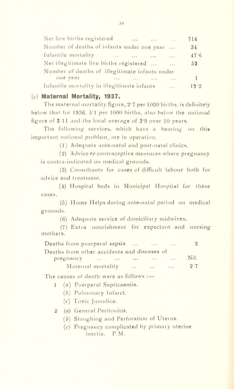 Net live births registered ... ... 714 Number of deaths of infants under one year ... 34 Infantile mortality ... ... ... ... 47'6 Net illegitimate live births registered ... ... 52 Number of deaths of illegitimate infants under one year ... ... ... ... 1 Infantile mortality in illegitimate infants ... 19'2 (c) Maternal Mortality, 1937. The maternal mortality figure, 2'7 per 1000 births, is definitely below that for 1936, 5'1 per 1000 births, also below the national figure of 3T1 and the local average of 3‘9 over 10 years. The following services, which have a bearing on this important national problem, are in operation. (1) Adequate ante-natal and post-natal clinics. (2) Advice ^contraceptive measures where pregnancy is contra-indicated on medical grounds. (3) Consultants for cases of difficult labour both for advice and treatment. (4) Hospital beds in Municipal Hospital for these cases. (5) Home Helps during ante-natal period on medical grounds. (6) Adequate service of domiciliary midwives. (7) Extra nourishment for expectant and nursing mothers. Deaths from puerperal sepsis ... ... ... 2 Deaths from other accidents and diseases of pregnancy .. ... ... ... ... Nil. Maternal mortality ... ... ... 2'7 The causes of death were as follows : — 1 (a) Puerperal Septicaemia. (6) Pulmonary Infarct. (c) Toxic Jaundice. 2 (tf) General Peritonitis. (5) Sloughing and Perforation of Uterus. (c) Pregnancy complicated by primary uterine inertia. P. M.