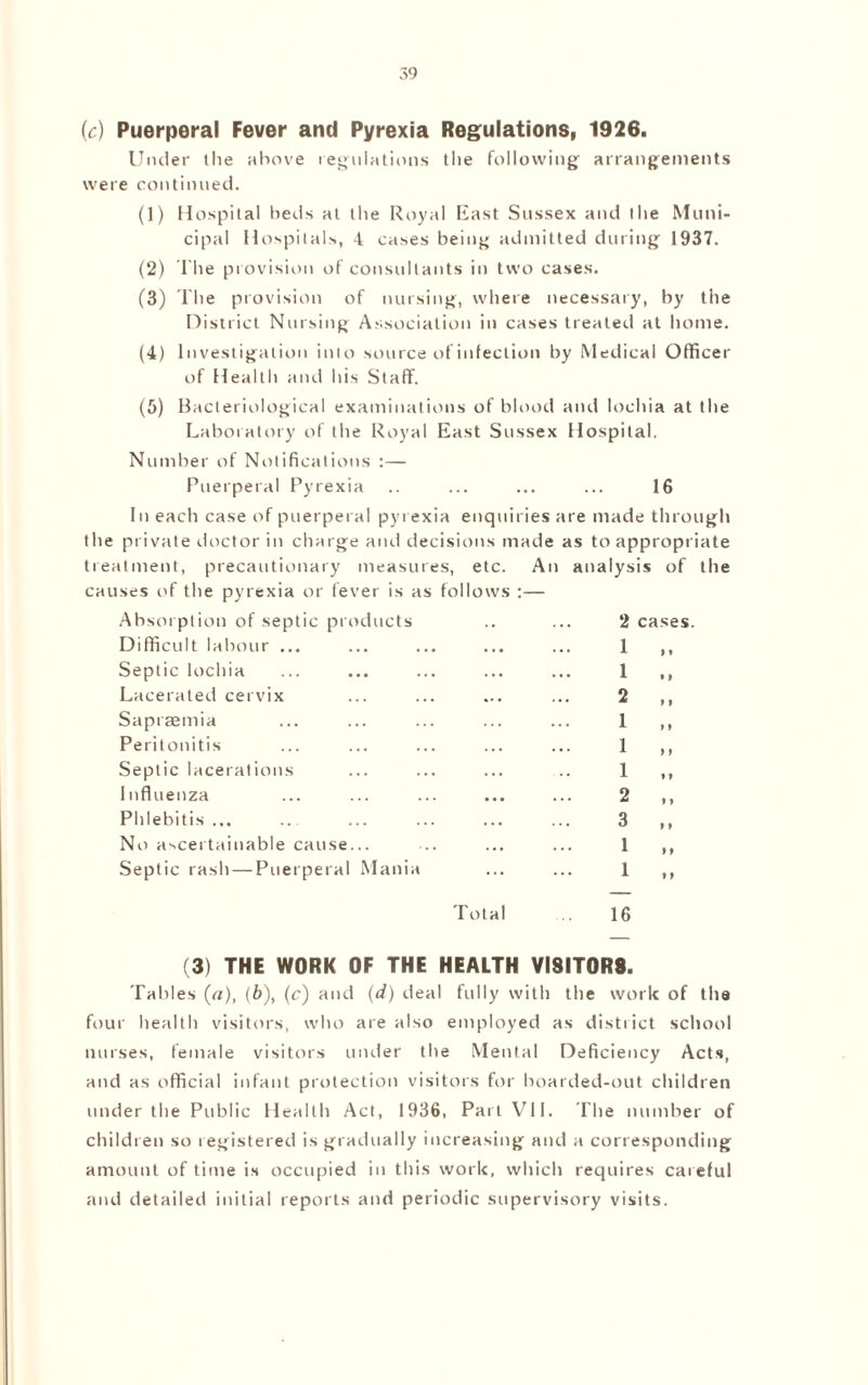 (c) Puerperal Fever and Pyrexia Regulations, 1926. Under (he above regulations the following arrangements were continued. (1) Hospital beds at the Royal East Sussex and the Muni¬ cipal Hospitals, 4 cases being admitted during 1937. (2) The provision of consultants in two cases. (3) The provision of nursing, where necessary, by the District Nursing Association in cases treated at home. (4) Investigation into source of infection by Medical Officer of Health and his Staff. (5) Bacteriological examinations of blood and lochia at the Laboratory of the Royal East Sussex Hospital. Number of Notifications :— Puerperal Pyrexia .. ... ... ... 16 In each case of puerperal pyrexia enquiries are made through the private doctor in charge and decisions made as to appropriate treatment, precautionary measures, etc. An analysis of the causes of the pyrexia or fever is as follows :— Absorption of septic products .. ... 2 cases. Difficult labour ... ... ... ... ... 1 ,, Septic lochia ... ... ... ... ... 1 ,, Lacerated cervix ... ... ... ... 2 ,, Sapraemia ... ... ... ... ... 1 ,, Peritonitis ... ... ... ... ... 1 ,, Septic lacerations ... ... ... ... 1 ,, Influenza ... ... ... ... ... 2 ,, Phlebitis... ... ... ... ... ... 3 ,, No ascertainable cause... ... ... ... 1 ,, Septic rash—Puerperal Mania ... ... 1 ,, Total 16 (3) THE WORK OF THE HEALTH VI8IT0R8. Tables {a), (b), (c) and (d) deal fully with the work of the four health visitors, who are also employed as district school nurses, female visitors under the Mental Deficiency Acts, and as official infant protection visitors for boarded-out children under the Public Health Act, 1936, Part VII. The number of children so registered is gradually increasing and a corresponding amount of time is occupied in this work, which requires careful and detailed initial reports and periodic supervisory visits.