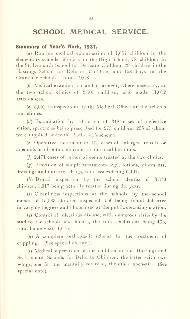 SCHOOL MEDICAL SERVICE. Summary of Year’s Work, 1937. (a) Routine medical examination of 1,657 children in the elementary schools, 96 girls in the High School, 78 children in the St. Leonards School for Delicate Children, 29 children in the Hastings School for Delicate Children, and 158 boys in the Grammar School. Total, 2,018. (b) Medical examination and treatment, where necessary, at the two school clinics of 2,500 children, who made 11,012 attendances. (c) 5,052 re-inspections by the Medical Officer at the schools and clinics. (d) Examination by refraction of 318 crises of defective vision, spectacles being prescribed for 275 children, 255 of whom were supplied under the Authoi it\ s scheme. (e) Operative treatment of 172 cases of enlarged tonsils or adenoids or of both conditions at the local hospitals. (/) 2,471 cases of minor ailments treated at the two clinics. (g) Provision of simple treatments, e.g., lotions, ointments, dressings and nutritive drugs, total issues being 6,497. (/;) Dental inspection by the school dentist of 3,379 children, 1,917 being actually treated during the year. (/) Cleanliness inspections at the schools by the school nurses, of 15,083 children inspected 556 being found defective in varying degrees and 11 cleansed at the public cleansing station. (j) Control of infectious disease, with numerous visits by the staff to the schools and homes, the total exclusions being 433, total home visits 1,676. (/i) A complete orthopaedic scheme for the treatment of crippling. (See special chapter). (/) Medical supervision of the children at the Hastings and St. Leonards Schools for Delicate Children, the latter with two wings, one for the mentally retarded, the other open-air. (See special notej.