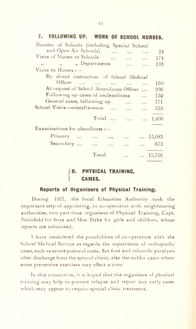 7. FOLLOWING UP. WORK OF SCHOOL NURSE8. Number of Schools (including Special School and Open Air Schools) Visits of Nurses to Schools » ,, „ Departments Visits to Homes By direct instruction of School Medical Officer . At request of School Attendance Officer ... Foil owing up cases of uncleanliness General cases, following up School Visits—miscellaneous Total ... 24 174 193 160 206 130 771 539 1,806 Examinations for cleanliness :— Primary Secondary ... 15,083 673 Total ... 15,756 | 8. PHYSICAL TRAINING. { GAMES. Reports of Organisers of Physical Training. During 1937, the local Education Authority took the important step of appointing, in co-operation with neighbouring authorities, two part-time organisers of Physical Training, Capt. Stainfield for boys and Miss Dyke for girls and children, whose reports are submitted. I have considered the possibdities of co-operation with the School Medical Service as regards the supervision of orthopaedic cases, such as severe postural cases, flat foot and infantile paralysis after discharge from the special clinic, also the milder cases where some preventive exercises may effect a cure. In this connection, it is hoped that the organisers of physical training may help to prevent relapse and report anv early cases which may appear to require special clinic treatment.
