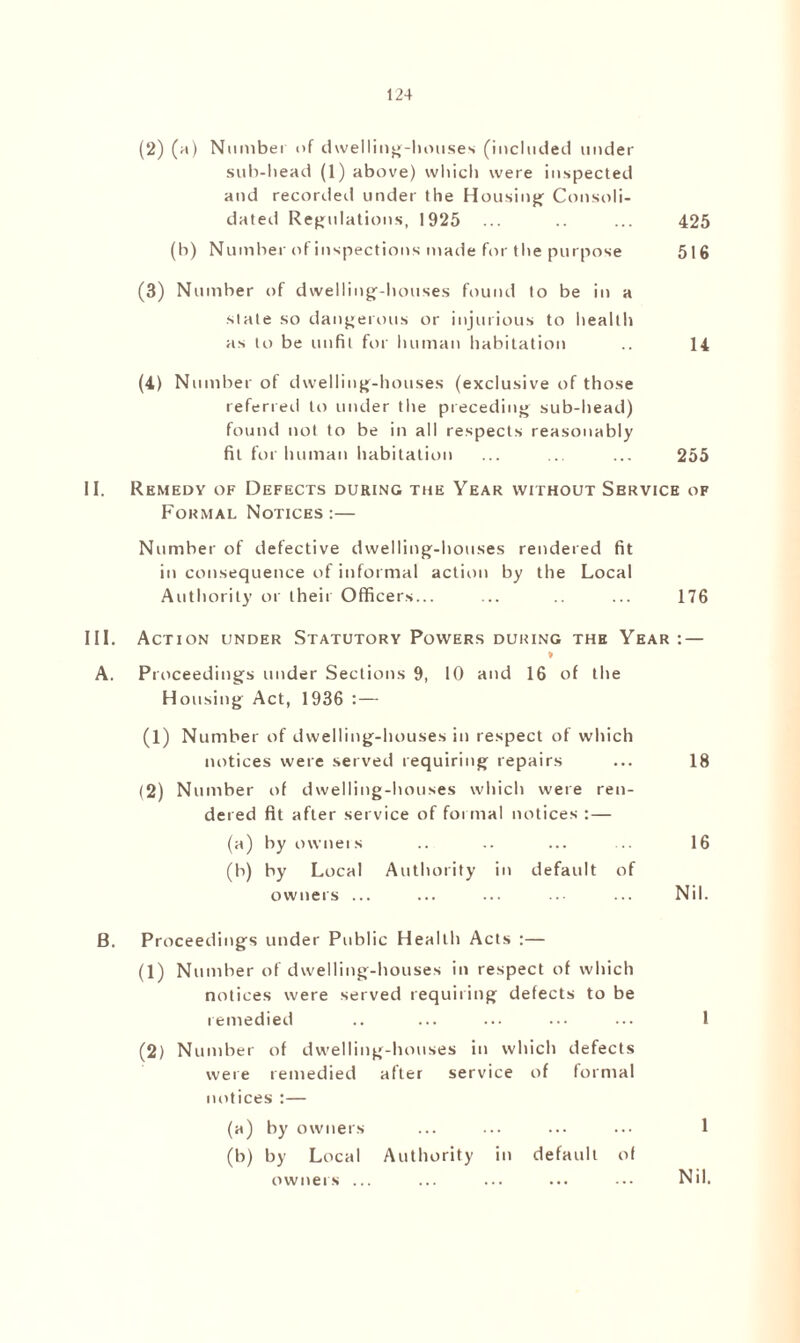 (2) (a) Number of dwelling-houses (included under sub-head (1) above) which were inspected and recorded under the Housing Consoli¬ dated Regulations, 1925 ... .. ... 425 (b) Number of inspections made for the purpose 516 (3) Number of dwelling-houses found to be in a state so dangerous or injurious to health as to be unfit for human habitation .. 14 (4) Number of dwelling-houses (exclusive of those referred to under the preceding sub-head) found not to be in all respects reasonably fit for human habitation ... ... ... 255 II. Remedy of Defects during the Year without Service of Formal Notices :— Number of defective dwelling-houses rendered fit in consequence of informal action by the Local Authority or their Officers... ... .. ... 176 III. Action under Statutory Powers during the Year : — » A. Proceedings under Sections 9, 10 and 16 of the Housing Act, 1936 :— (1) Number of dwelling-houses in respect of which notices were served requiring repairs ... 18 (2) Number of dwelling-houses which were ren¬ dered fit after service of foi mal notices :— (a) by owners .. .. ... ... 16 (b) by Local Authority in default of owners ... ... ... ... ... Nil. B. Proceedings under Public Health Acts :— (1) Number of dwelling-houses in respect of which notices were served requiring defects to be remedied .. ... ... ••• ... 1 (2) Number of dwelling-houses in which defects were remedied after service of formal notices :— (a) by owners ... ... ... ... 1 (b) by Local Authority in default of owners ... Nil.