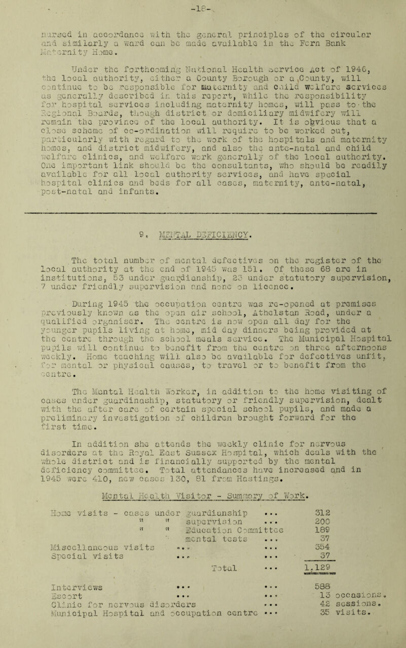 -18- nursed in accordance with the general principles of the circular ana similarly a ward can be made available in the Fern Bank Materni ty Horne. Under the forthcoming National Health service hot of 1946} the local authority, either a County Borough or a ,County, will continue to be responsible for maternity and caild welfare services as generally described in this report, while the responsibility for hospital services including maternity homes, will pass to•the Regional Boards, though district or domiciliary midwifery will remain the province of the local authority. It is obvious that a close scheme of co-ordination will require to be worked out, particularly with regard to the work of the hospitals and maternity homes, and district midwifery, and also the ante-natal and child welfare clinics, and welfare work generally of the local authority. One important link should be the consultants, who should be readily available for all local authority services, and have special hospital clinics and beds for all cases, maternity, ante-natal, post-natal and infants. 9 * MZUThL DEFICIENCY. The total number of mental defectives on the register of the local authority at the end of 1945 was 151, Of these 68 are in institutions, 53 under guardianship, 23 under statutory supervision, 7 under friendly supervision and none on licence. During 1945 the occupation centre was re-opened at premises previously known as the open air school, Athelstan Road, under a qualified organiser. The centre is now open all day for the younger pupils living at home, mid day dinners being provided at the centre through the school meals service. The Municipal Hospital pupils will continue to benefit from the centre on three afternoons weekly. Home teaching will also be available for defectives unfit, for mental or physical causes, to travel or to benefit from the centre. The Mental Health Worker, in addition to the home visiting of cases under guardinaship, statutory or friendly supervision, dealt with the after care of certain special school pupils, and made a preliminary investigation of children brought forward for the first time. In addition she attends the weekly clinic for nervous disorders at the Royal East Sussex Hospital, which deals with the whole district and is financially supported by the mental deficiency committee. Total attendances have increased and in 1945 were 410, new cases 3.30, 81 from Hastings. Mental He a11h Visitor Summary of Work. Home visits - cases under guardianship 55  supervision ••• tT  Education Committee mental tests Miscellaneous visits «. >• ••• Special visits .. <• ••• Total Interviews ••• ••• Escort ••• * • • Clinic for nervous disorders ••• Municipal Hospital and occupation centre 312 200 189 37 354 57 1,129 ■ ■' 588 13 occasion. 42 sessions 35 visits.