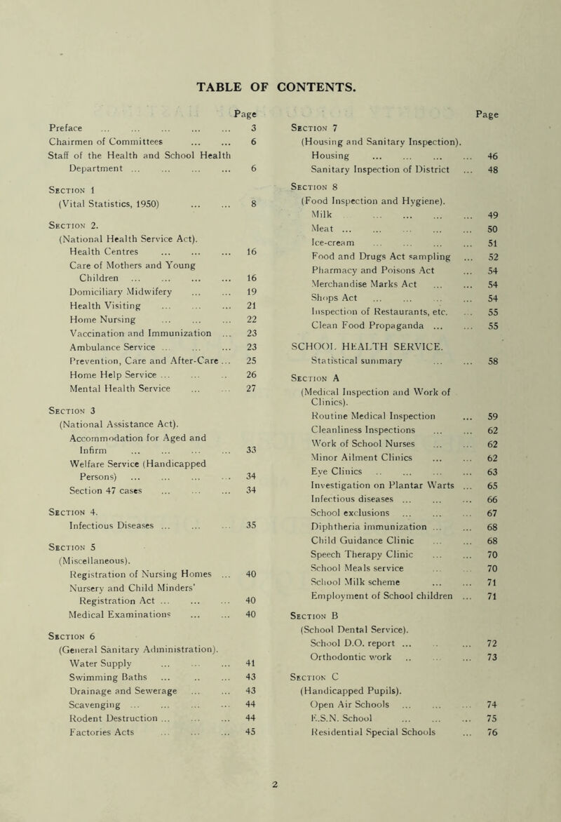 TABLE OF CONTENTS Page Preface ... ... ... ... ... 3 Chairmen of Committees ... ... 6 Staff of the Health and School Health Department ... ... ... ... 6 Section 1 (Vital Statistics, 1950) ... ... 8 Section 2. (National Health Service Act). Health Centres 16 Care of Mothers and Young Children ... ... ... ... 16 Domiciliary Midwifery ... ... 19 Health Visiting ... ... ... 21 Home Nursing ... ... ... 22 Vaccination and Immunization ... 23 Ambulance Service ... ... ... 23 Prevention, Care and After-Care ... 25 Home Help Service . .. ... 26 Mental Health Service ... ... 27 Section 3 (National Assistance Act). Accommodation for Aged and Infirm ... ... ... ... 33 Welfare Service (Handicapped Persons) ... ... ... . . 34 Section 47 cases ... ... ... 34 Section 4. Infectious Diseases ... ... . . 35 Section 5 (Miscellaneous). Registration of Nursing Homes ... 40 Nursery and Child Minders’ Registration Act ... ... ... 40 Medical Examinations ... ... 40 Section 6 (General Sanitary Administration). Water Supply ... ... ... 41 Swimming Baths ... .. ... 43 Drainage and Sewerage ... ... 43 Scavenging 44 Rodent Destruction ... ... ... 44 Factories Acts ... ... ... 45 Page Section 7 (Housing and Sanitary Inspection). Housing ... ... ... ... 46 Sanitary Inspection of District ... 48 Section 8 (Food Inspection and Hygiene). Milk 49 Meat 50 Ice-cream . . ... ... 51 Food and Drugs Act sampling ... 52 Pharmacy and Poisons Act ... 54 Merchandise Marks Act ... ... 54 Shops Act ... ... ... 54 Inspection of Restaurants, etc. . . 55 Clean Food Propaganda ... ... 55 SCHOOL HEALTH SERVICE. Statistical summary ... ... 58 Section A (Medical Inspection and Work of Clinics). Routine Medical Inspection ... 59 Cleanliness Inspections ... ... 62 Work of School Nurses ... ... 62 Minor Ailment Clinics ... ... 62 Eye Clinics .. ... ... ... 63 Investigation on Plantar Warts ... 65 Infectious diseases ... ... ... 66 School exclusions ... ... 67 Diphtheria immunization ... ... 68 Child Guidance Clinic ... 68 Speech Therapy Clinic ... ... 70 School Meals service 70 School Milk scheme ... ... 71 Employment of School children ... 71 Section B (School Dental Service). School D.O. report ... ... 72 Orthodontic work ., ... ... 73 Section C (Handicapped Pupils). Open Air Schools ... ... ... 74 E.S.N. School 75 Residential Special Schools ... 76